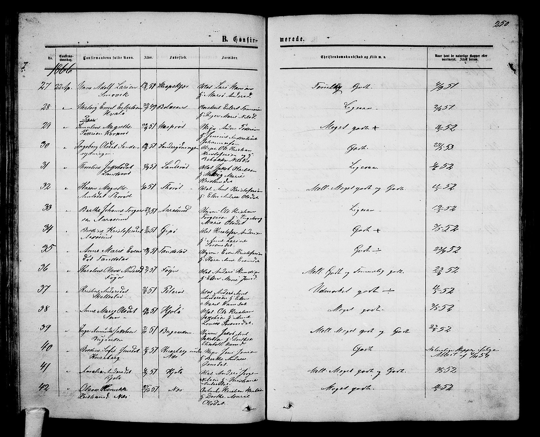 Nøtterøy kirkebøker, AV/SAKO-A-354/G/Ga/L0002: Parish register (copy) no. I 2, 1860-1877, p. 250