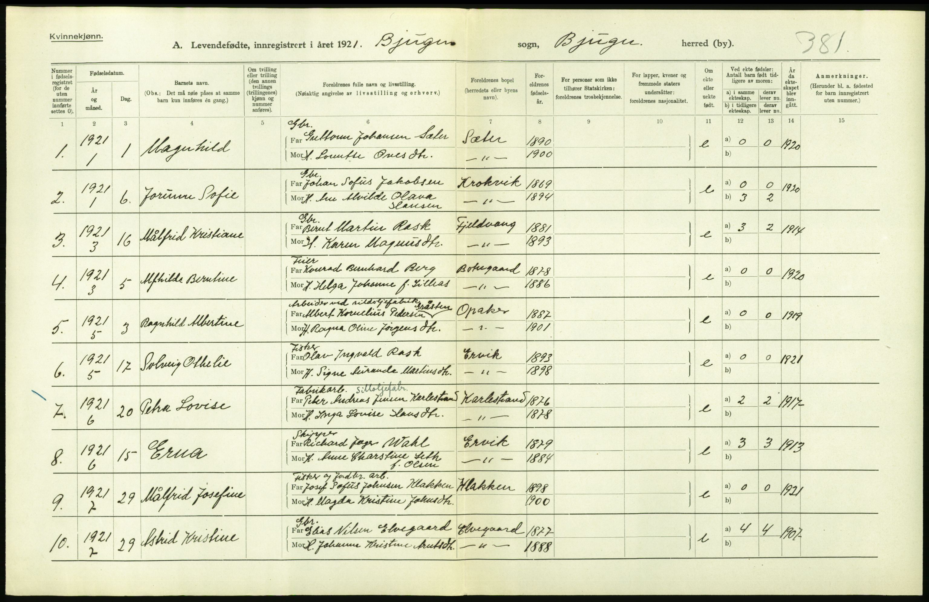 Statistisk sentralbyrå, Sosiodemografiske emner, Befolkning, RA/S-2228/D/Df/Dfc/Dfca/L0043: S. Trøndelag fylke: Levendefødte menn og kvinner. Bygder., 1921, p. 390