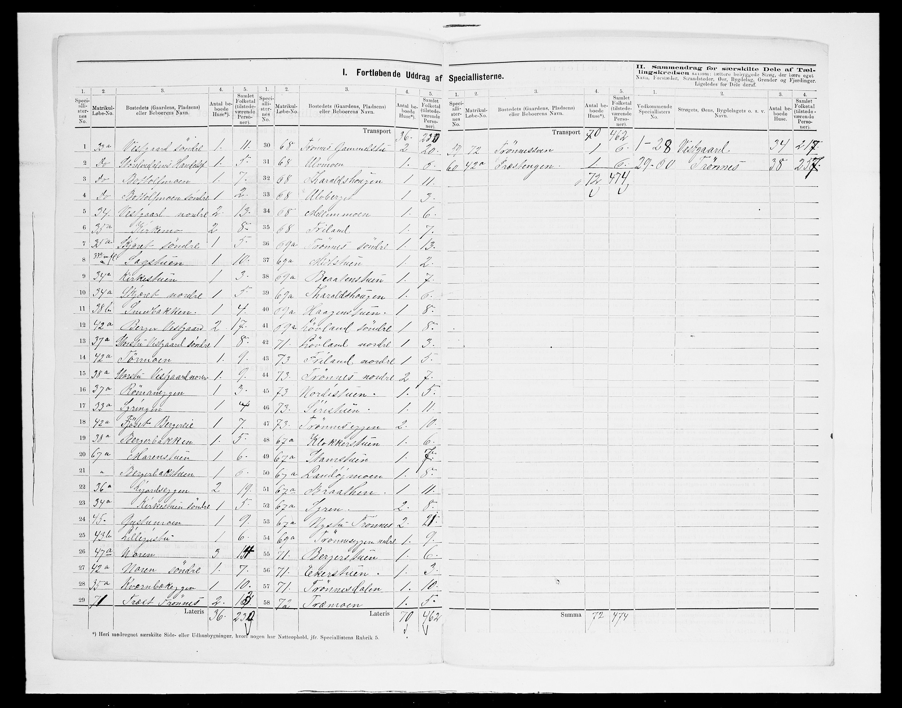 SAH, 1875 census for 0430P Stor-Elvdal, 1875, p. 26