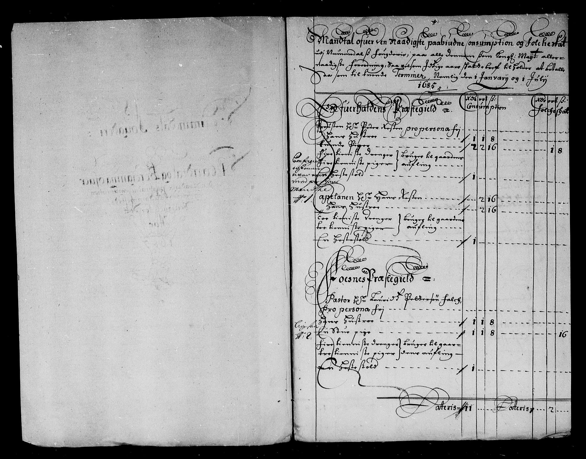 Rentekammeret inntil 1814, Reviderte regnskaper, Stiftamtstueregnskaper, Trondheim stiftamt og Nordland amt, AV/RA-EA-6044/R/Rg/L0081: Trondheim stiftamt og Nordland amt, 1685