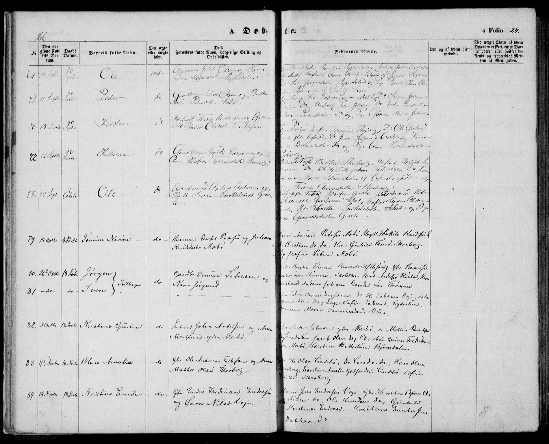 Oddernes sokneprestkontor, SAK/1111-0033/F/Fa/Faa/L0008: Parish register (official) no. A 8, 1864-1880, p. 24