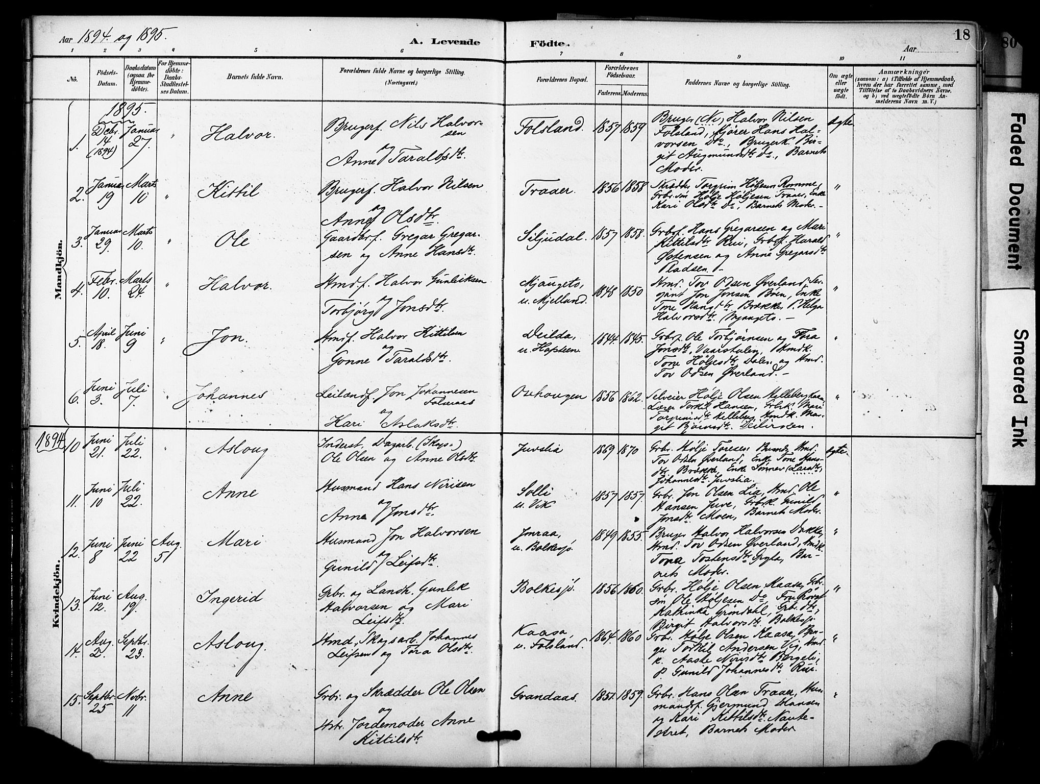 Gransherad kirkebøker, SAKO/A-267/F/Fa/L0005: Parish register (official) no. I 5, 1887-1916, p. 18