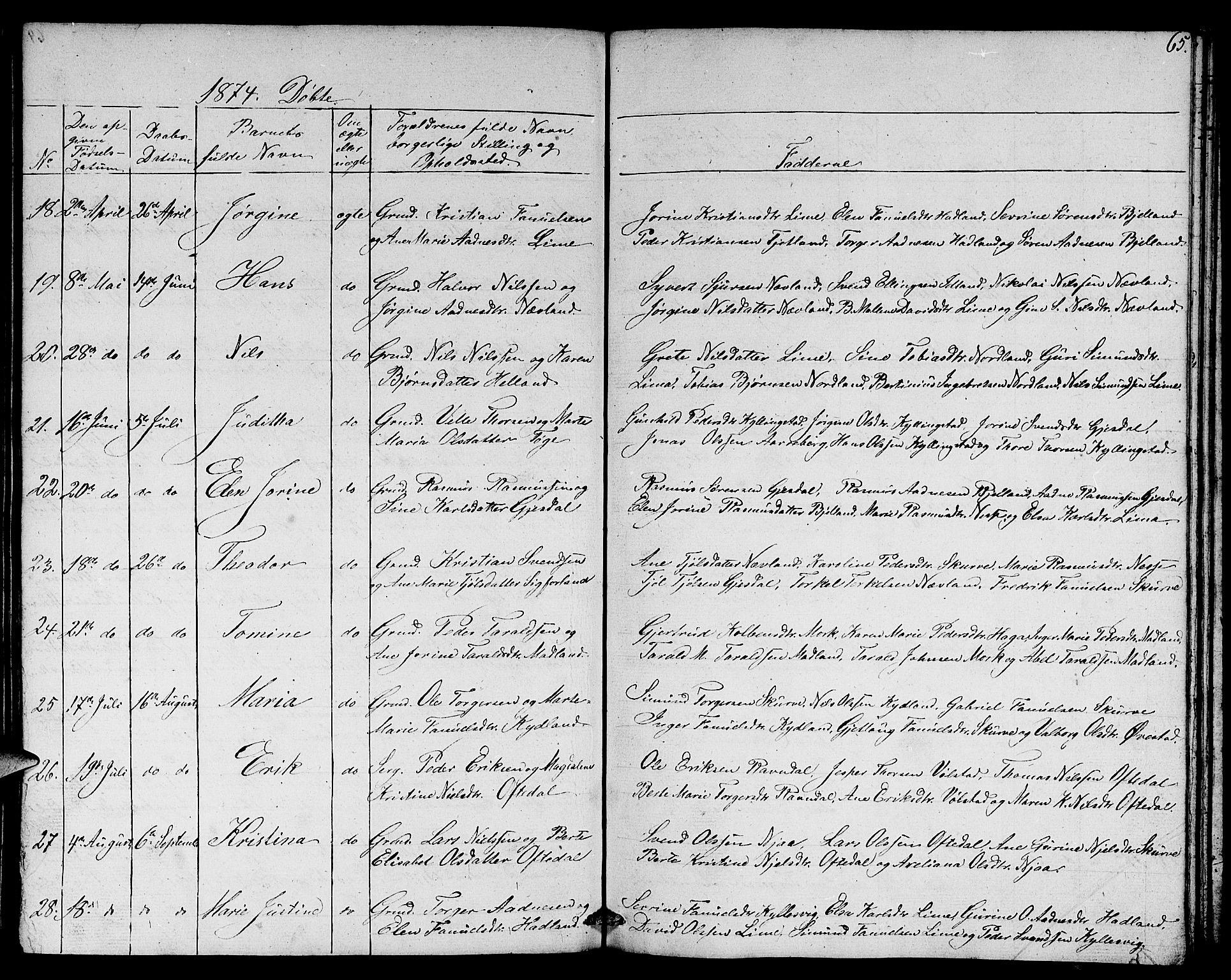 Lye sokneprestkontor, AV/SAST-A-101794/001/30BB/L0003: Parish register (copy) no. B 3, 1852-1874, p. 65