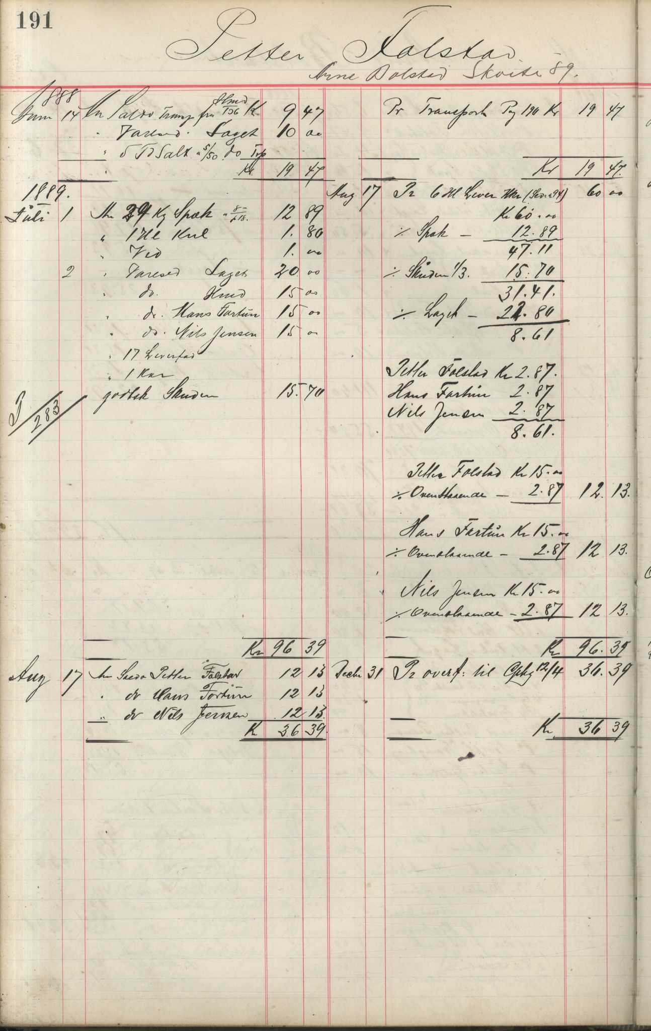 Brodtkorb handel A/S, VAMU/A-0001/F/Fa/L0001/0002: Kompanibøker. Innensogns / Compagnibog for Indensogns Fiskere No 11, 1887-1889, p. 191