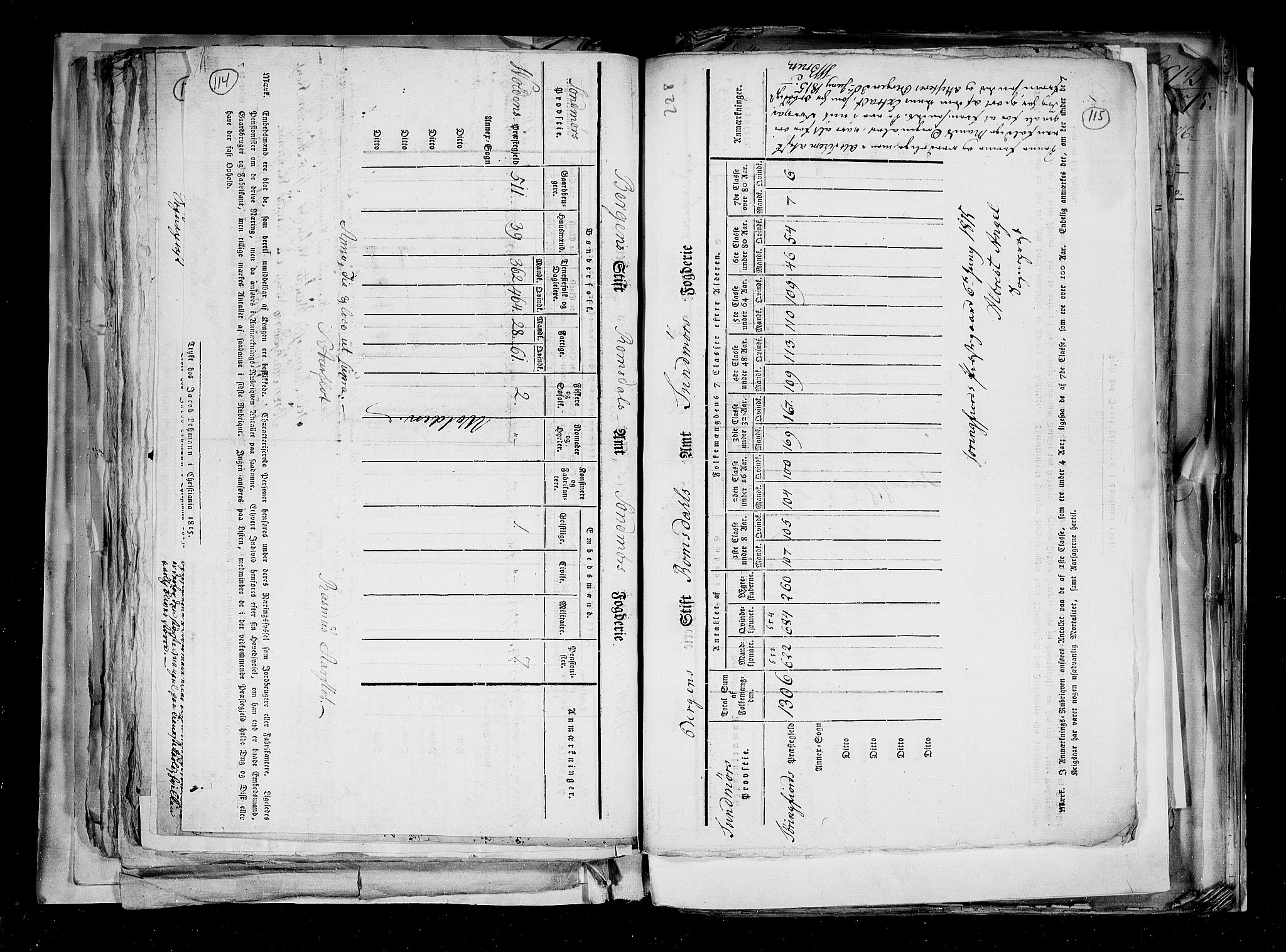 RA, Census 1815, vol. 2: Bergen stift and Trondheim stift, 1815, p. 71