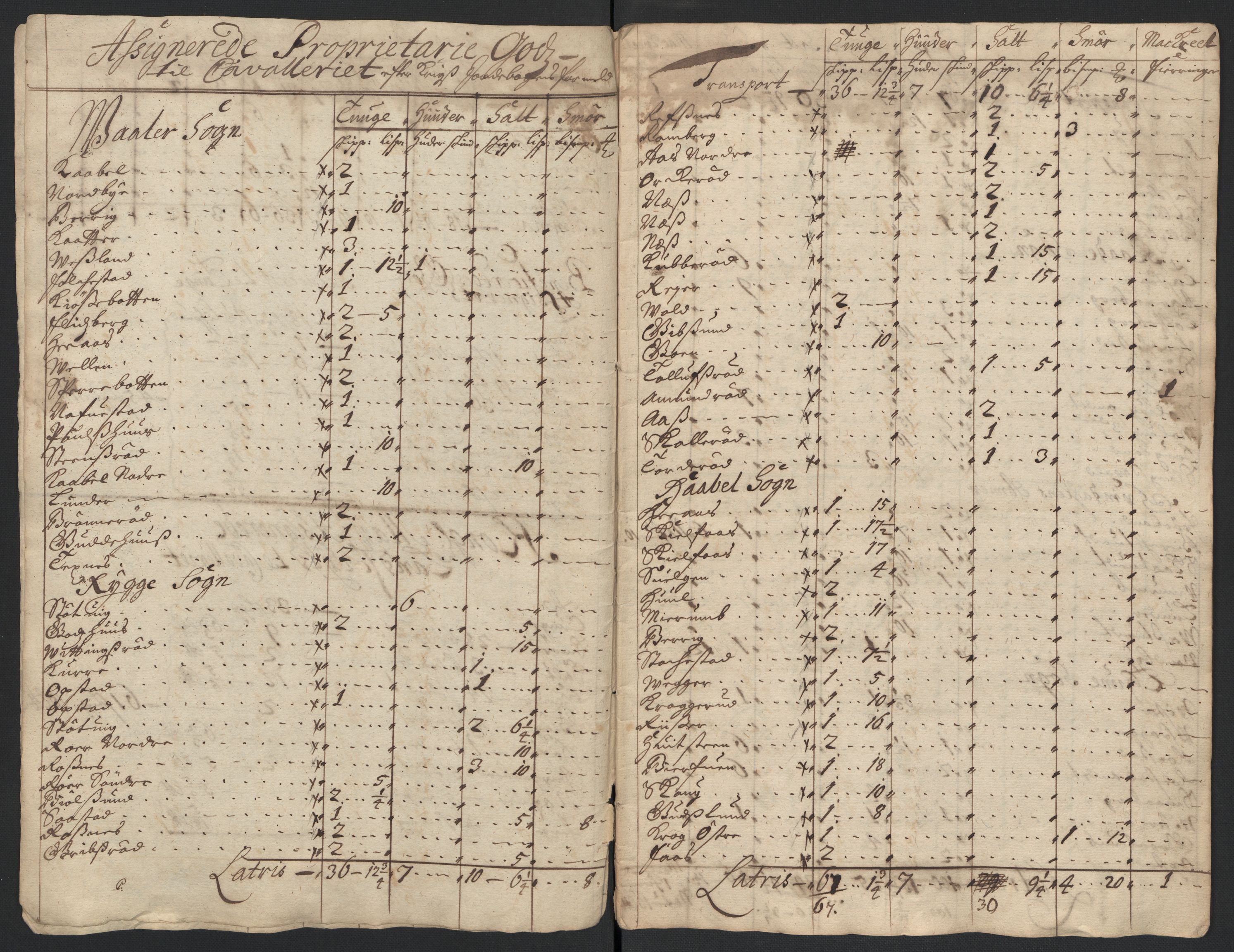 Rentekammeret inntil 1814, Reviderte regnskaper, Fogderegnskap, RA/EA-4092/R04/L0135: Fogderegnskap Moss, Onsøy, Tune, Veme og Åbygge, 1709-1710, p. 191