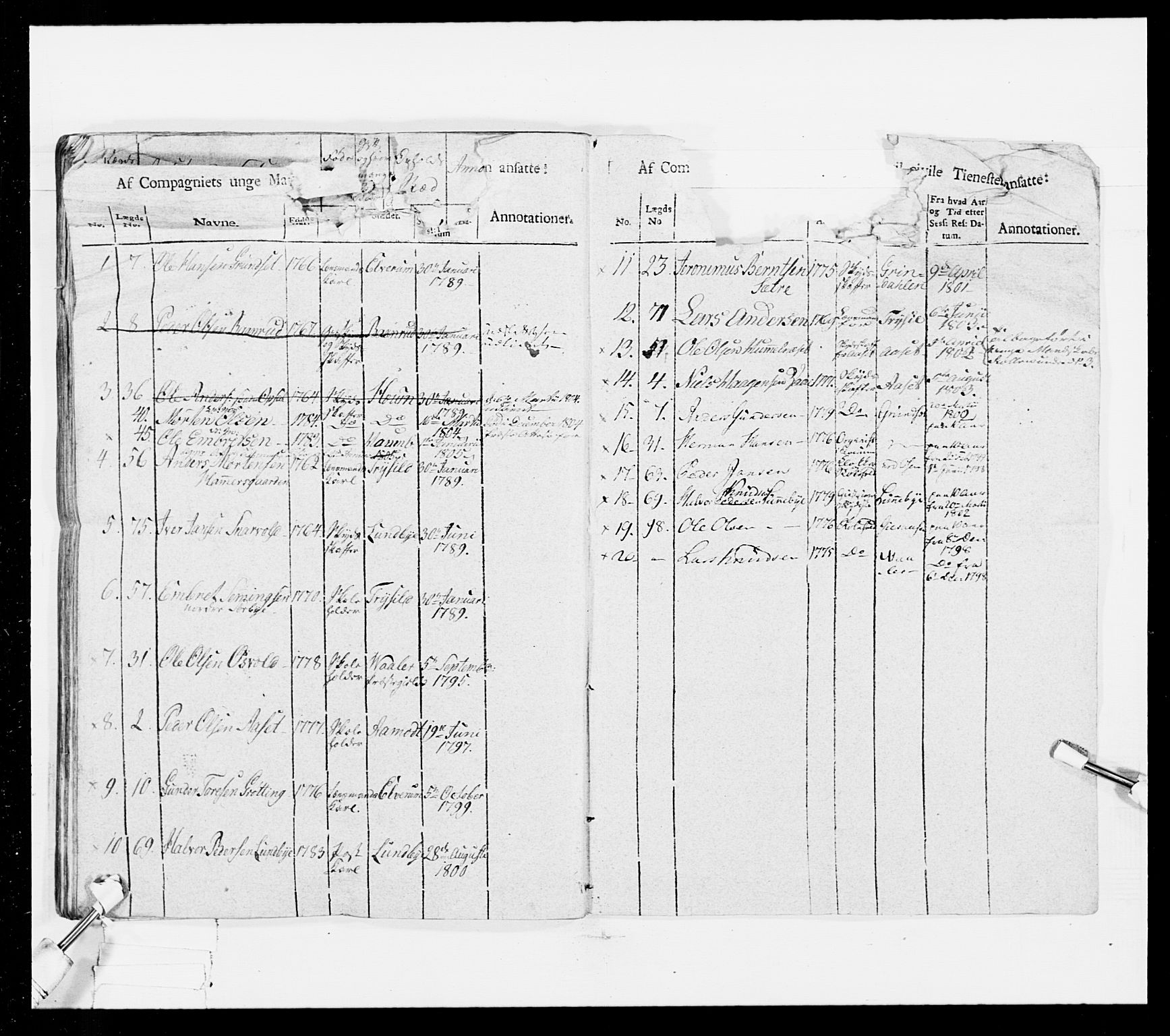 Generalitets- og kommissariatskollegiet, Det kongelige norske kommissariatskollegium, AV/RA-EA-5420/E/Eh/L0025: Skiløperkompaniene, 1766-1803, p. 393