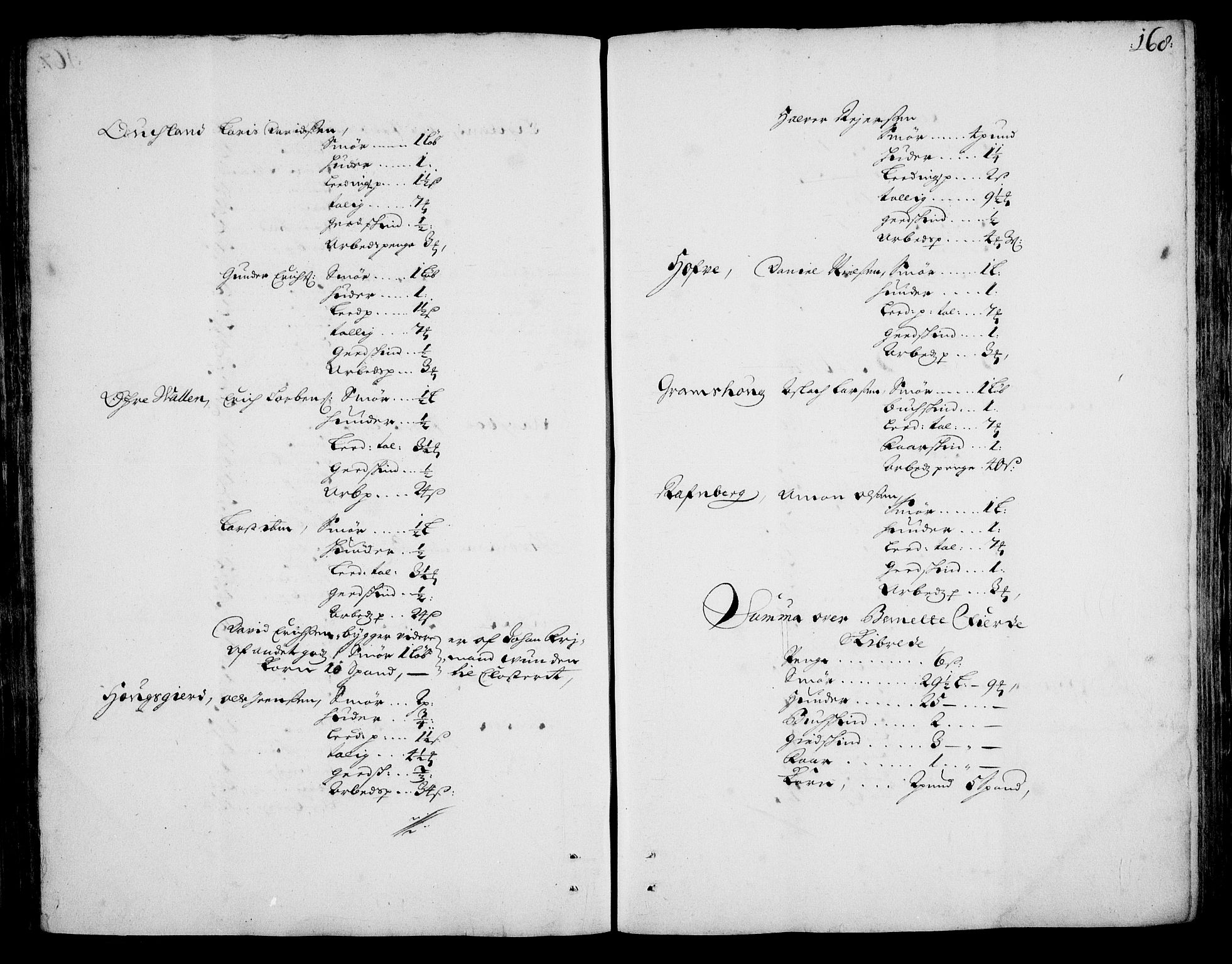 Rentekammeret inntil 1814, Realistisk ordnet avdeling, RA/EA-4070/On/L0002: [Jj 3]: Besiktigelsesforretninger over Halsnøy klosters gods, 1659-1703, p. 167b-168a