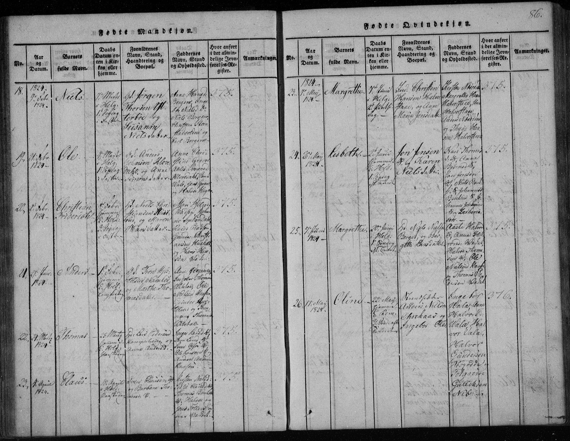 Holla kirkebøker, AV/SAKO-A-272/F/Fa/L0003: Parish register (official) no. 3, 1815-1830, p. 86