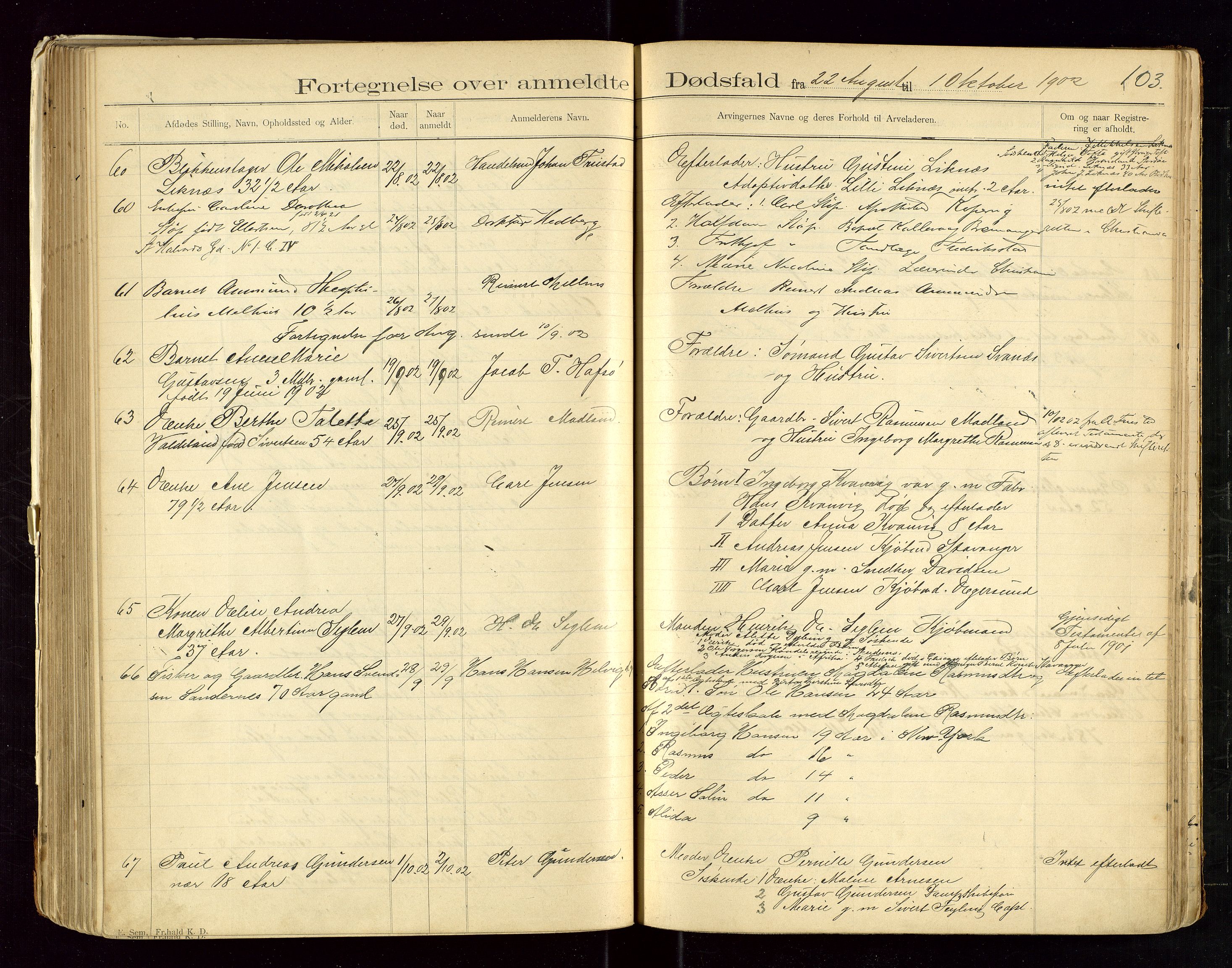 Eigersund lensmannskontor, AV/SAST-A-100171/Gga/L0004: "Dødsfalds-Protokol" m/alfabetisk navneregister, 1895-1905, p. 103