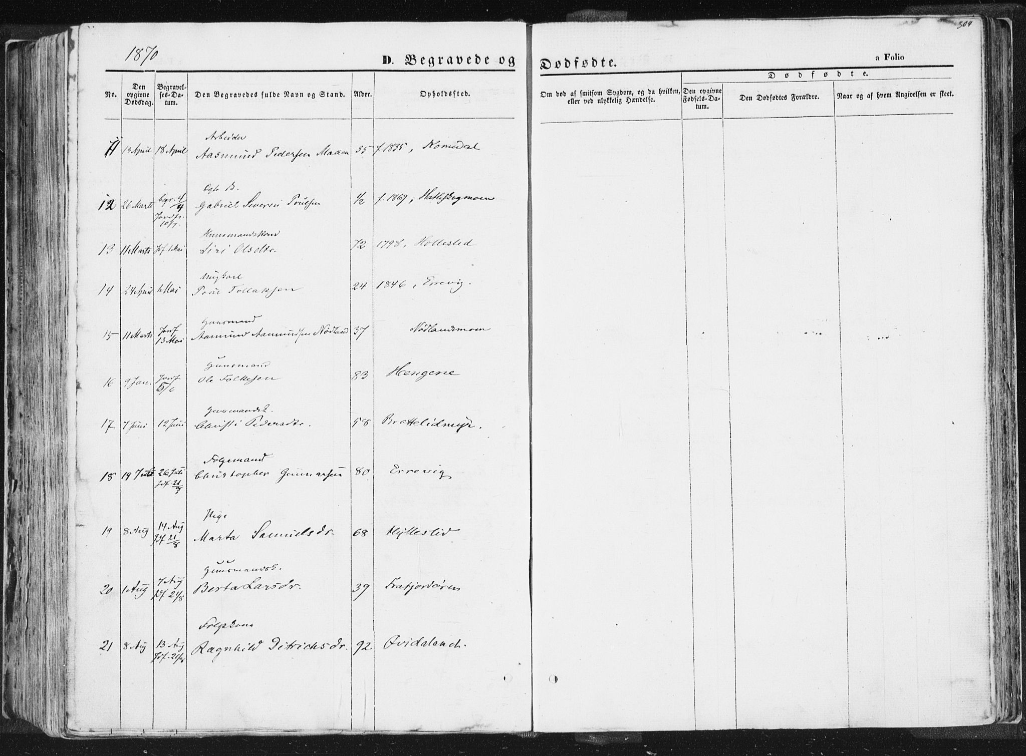 Høgsfjord sokneprestkontor, AV/SAST-A-101624/H/Ha/Haa/L0001: Parish register (official) no. A 1, 1854-1875, p. 304