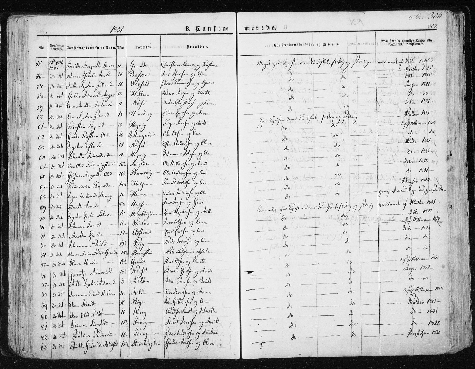 Ministerialprotokoller, klokkerbøker og fødselsregistre - Sør-Trøndelag, SAT/A-1456/659/L0735: Parish register (official) no. 659A05, 1826-1841, p. 306