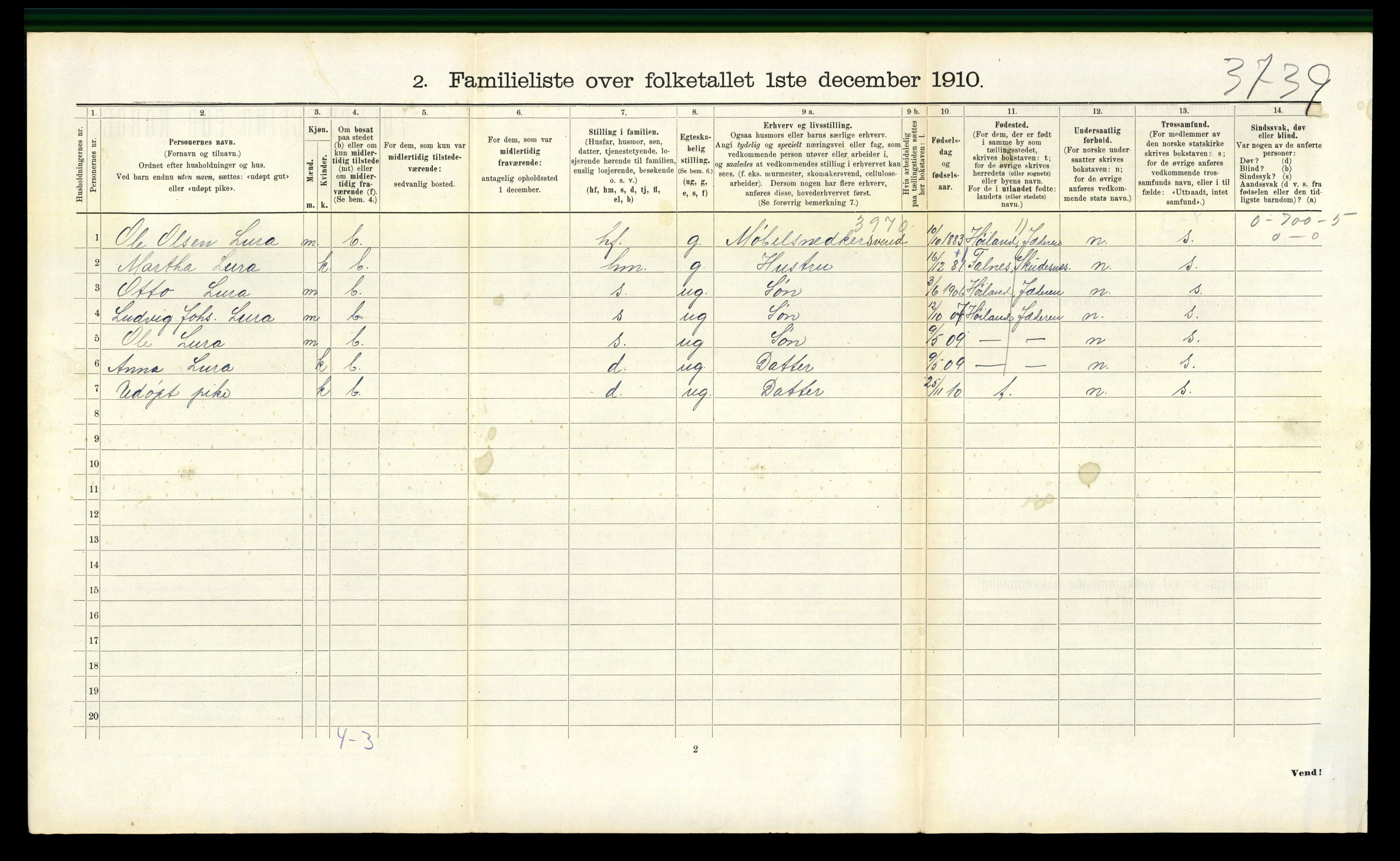 RA, 1910 census for Sandnes, 1910, p. 1437