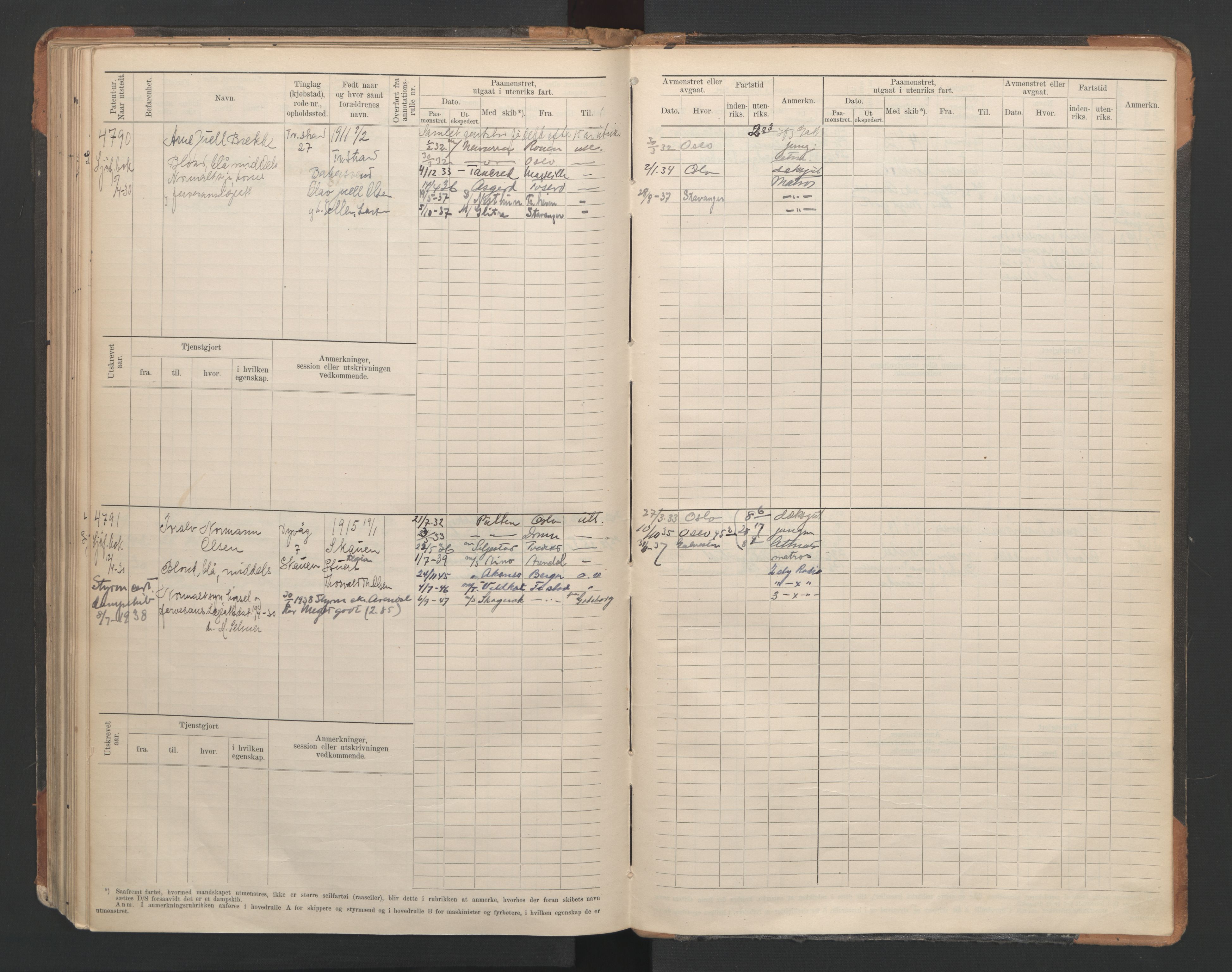 Tvedestrand mønstringskrets, AV/SAK-2031-0011/F/Fb/L0007: Hovedrulle A nr 4410-4803, R-8, 1912-1948, p. 197