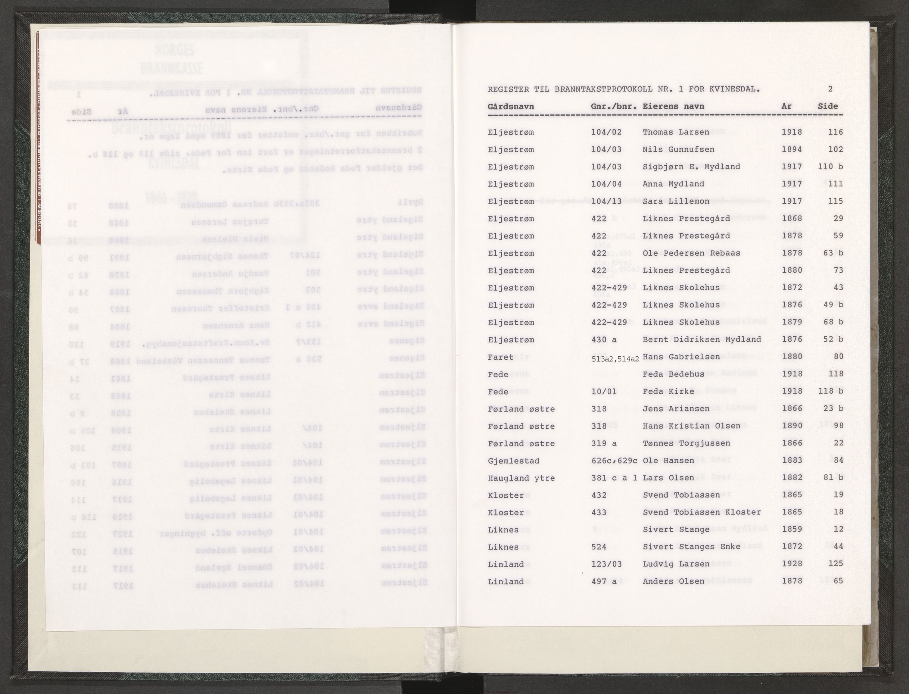 Norges Brannkasse Kvinesdal, AV/SAK-2241-0031/F/Fa/L0001: Branntakstprotokoll nr. 1 med gårdsnavnregister, 1846-1928