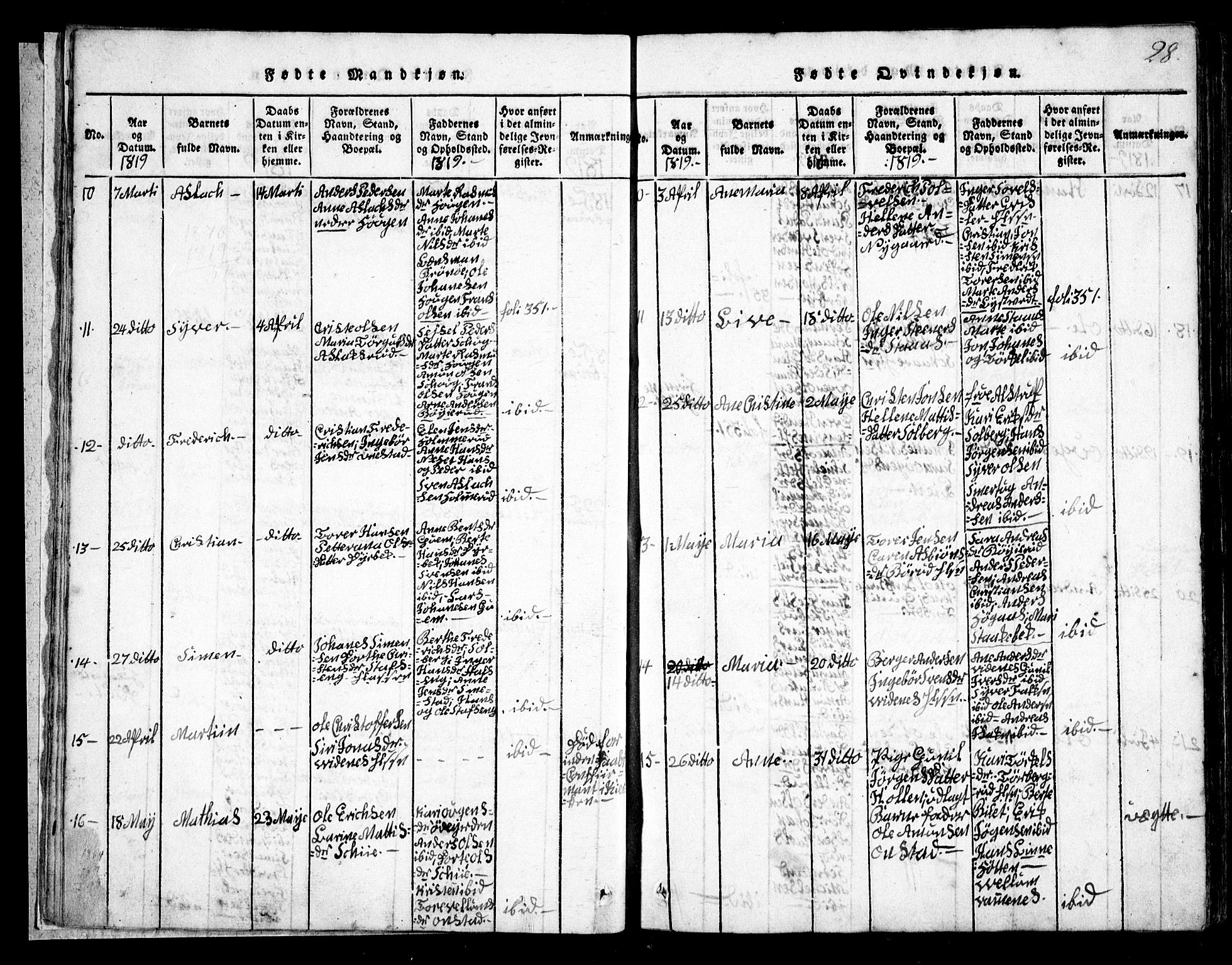 Skiptvet prestekontor Kirkebøker, AV/SAO-A-20009/G/Ga/L0001: Parish register (copy) no. 1, 1815-1838, p. 28