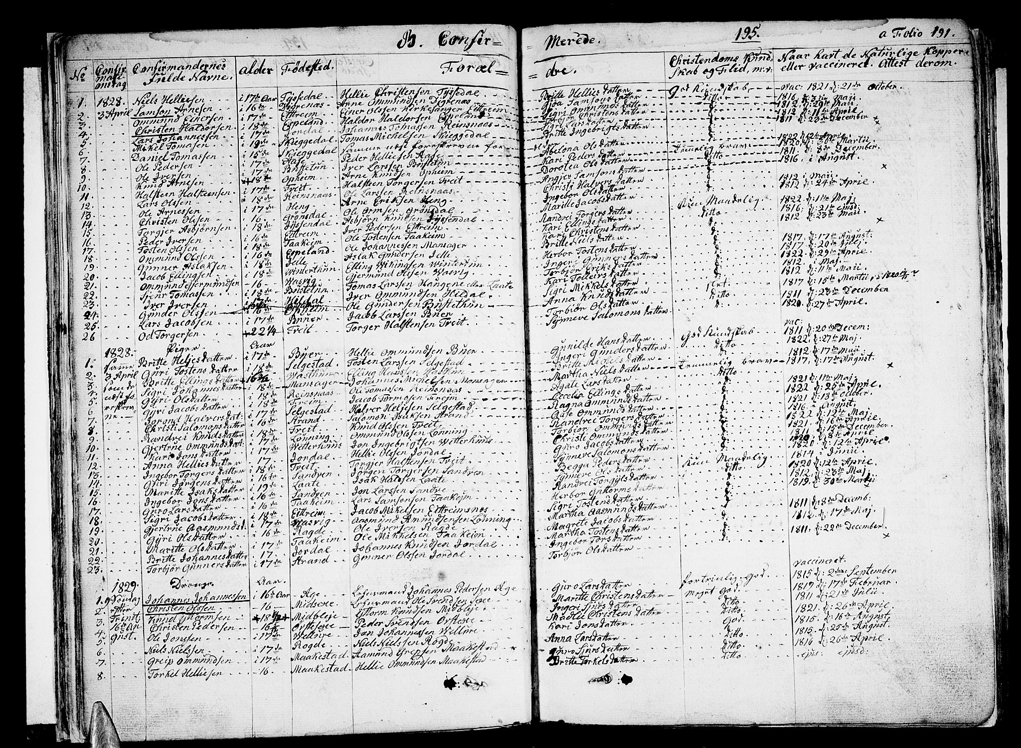 Ullensvang sokneprestembete, SAB/A-78701/H/Haa: Parish register (official) no. A 10, 1825-1853, p. 195