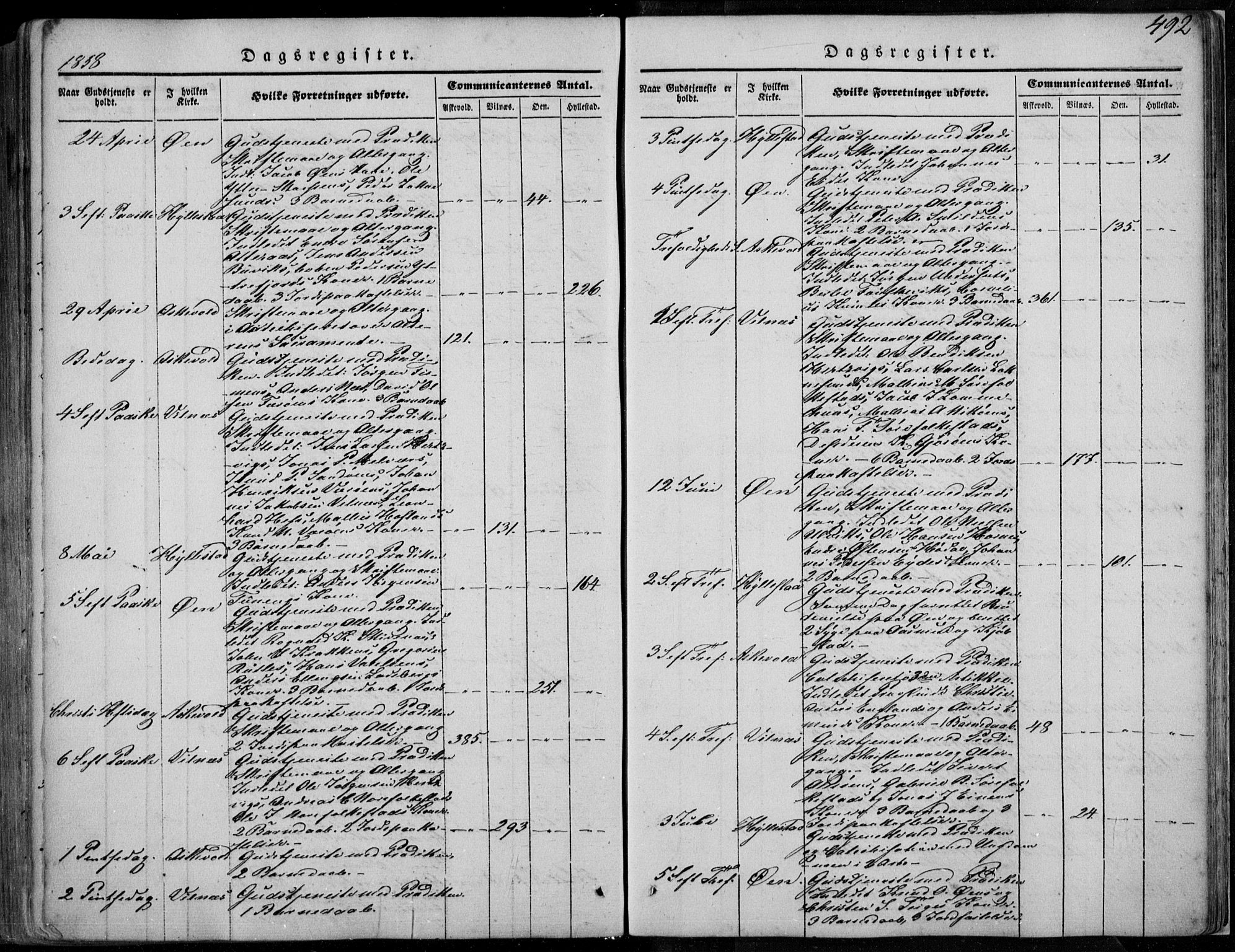 Askvoll sokneprestembete, SAB/A-79501/H/Haa/Haaa/L0011/0002: Parish register (official) no. A 11 II, 1845-1878, p. 492