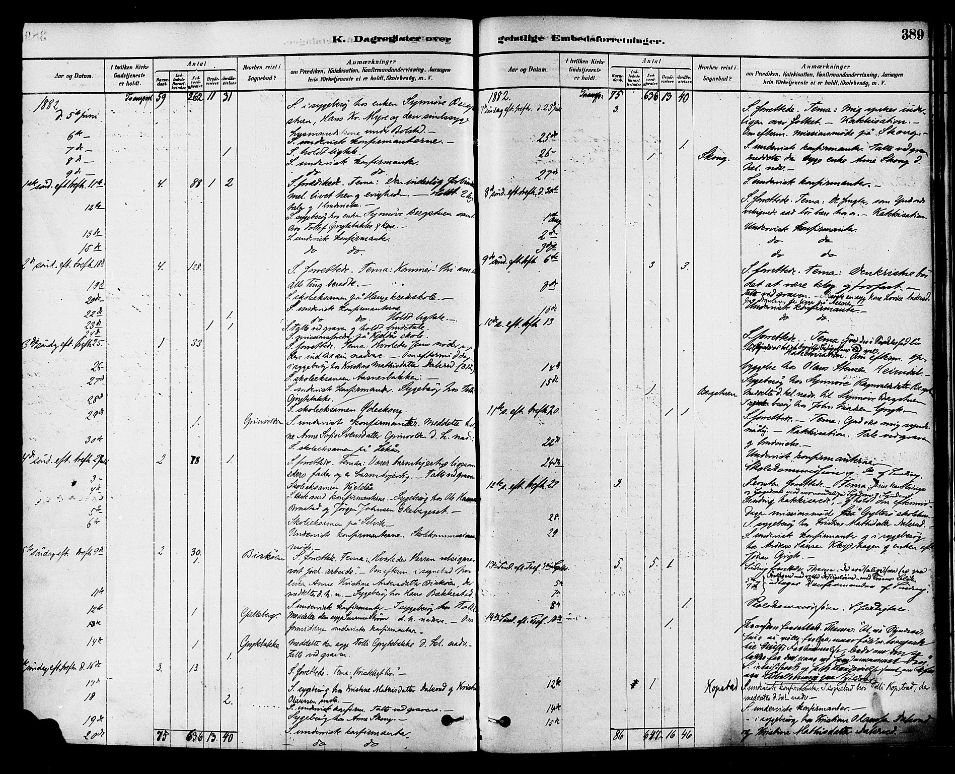 Sande Kirkebøker, AV/SAKO-A-53/F/Fa/L0006: Parish register (official) no. 6, 1878-1888, p. 389