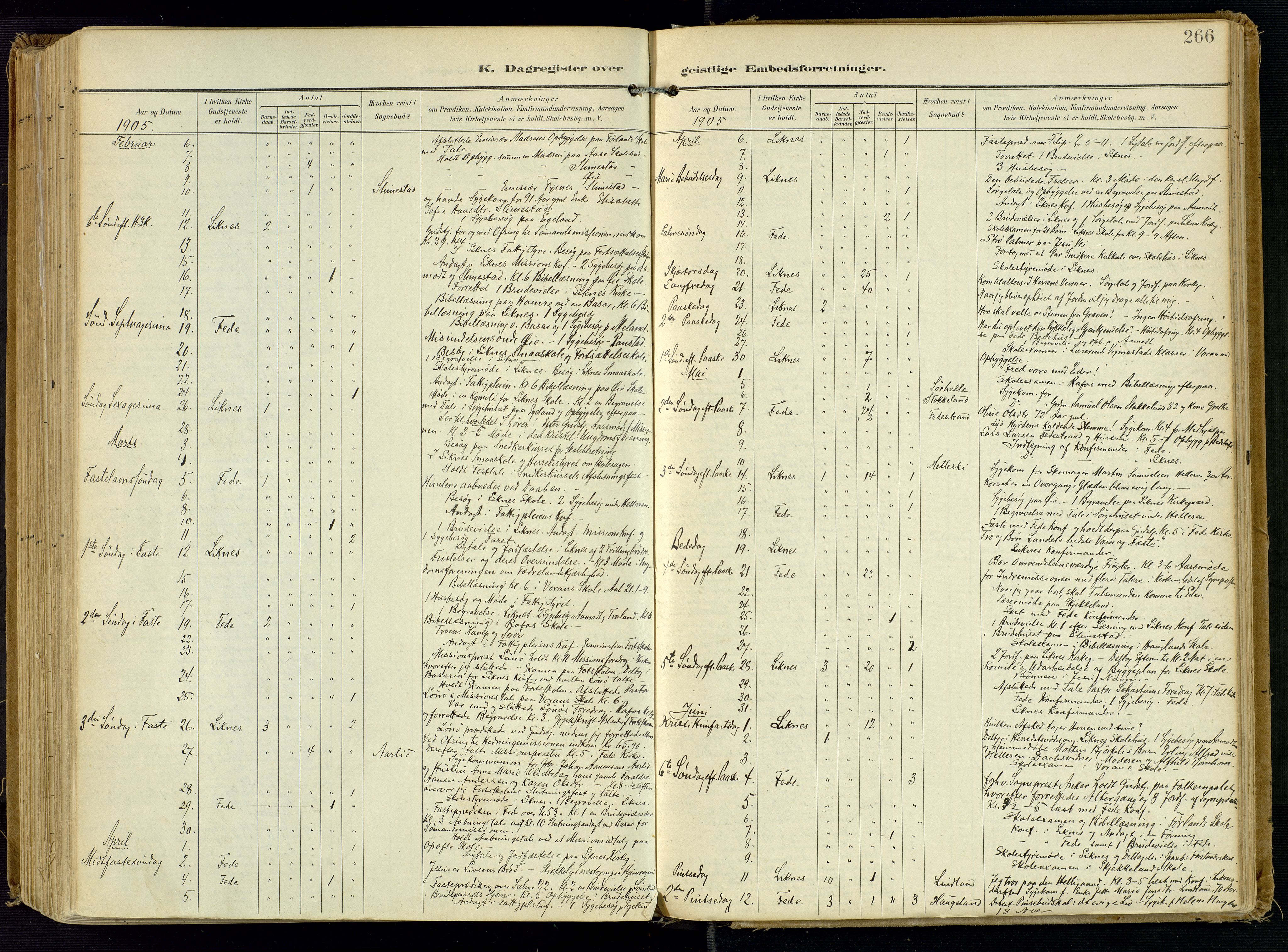 Kvinesdal sokneprestkontor, AV/SAK-1111-0026/F/Fa/Fab/L0009: Parish register (official) no. A 9, 1898-1915, p. 266