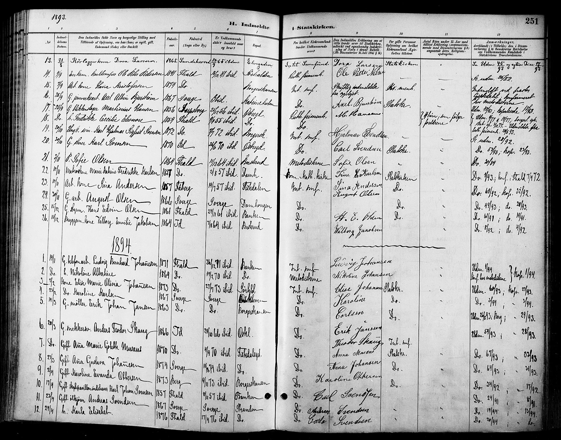 Halden prestekontor Kirkebøker, SAO/A-10909/F/Fa/L0014: Parish register (official) no. I 14, 1890-1906, p. 251