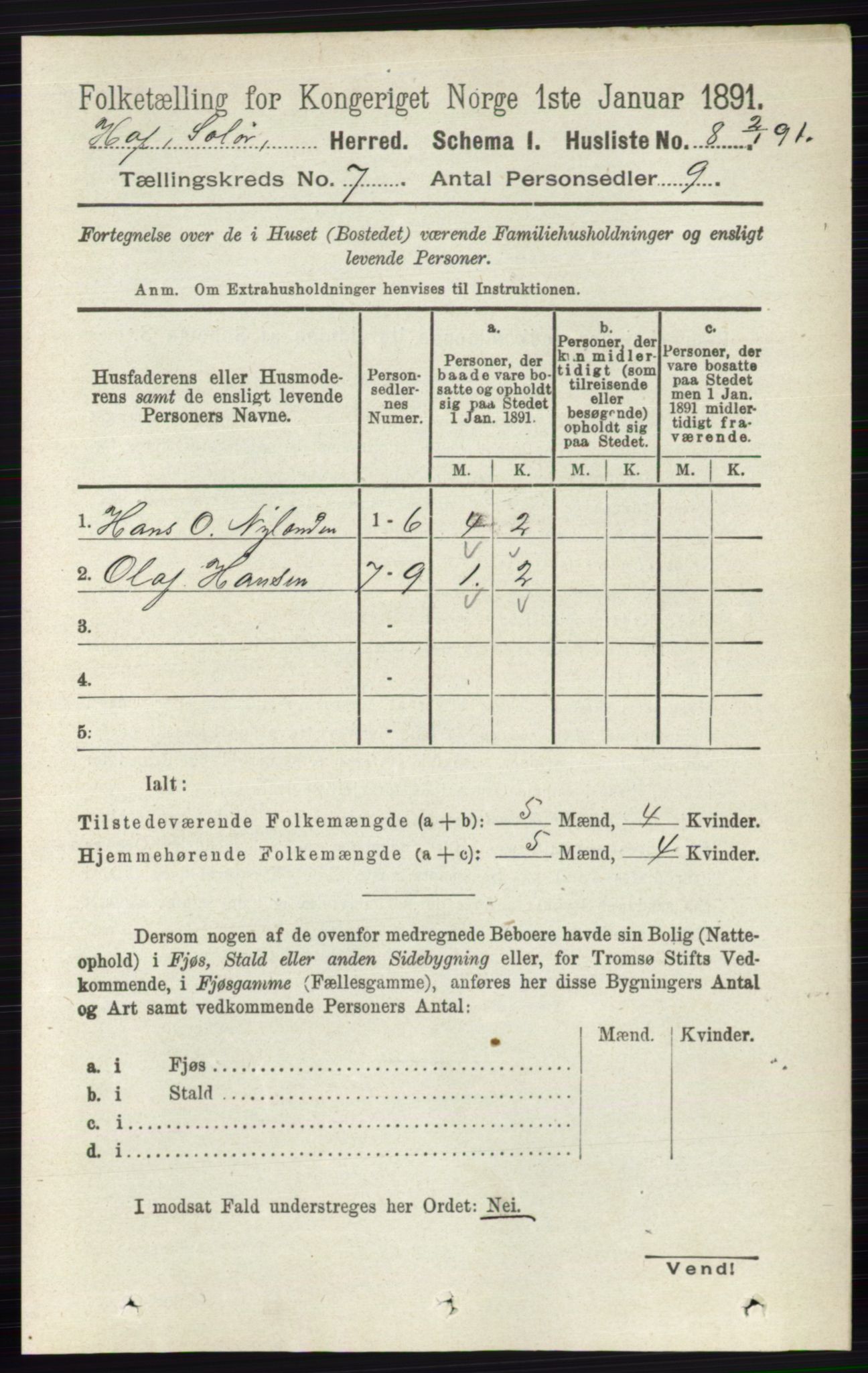 RA, 1891 census for 0424 Hof, 1891, p. 2654