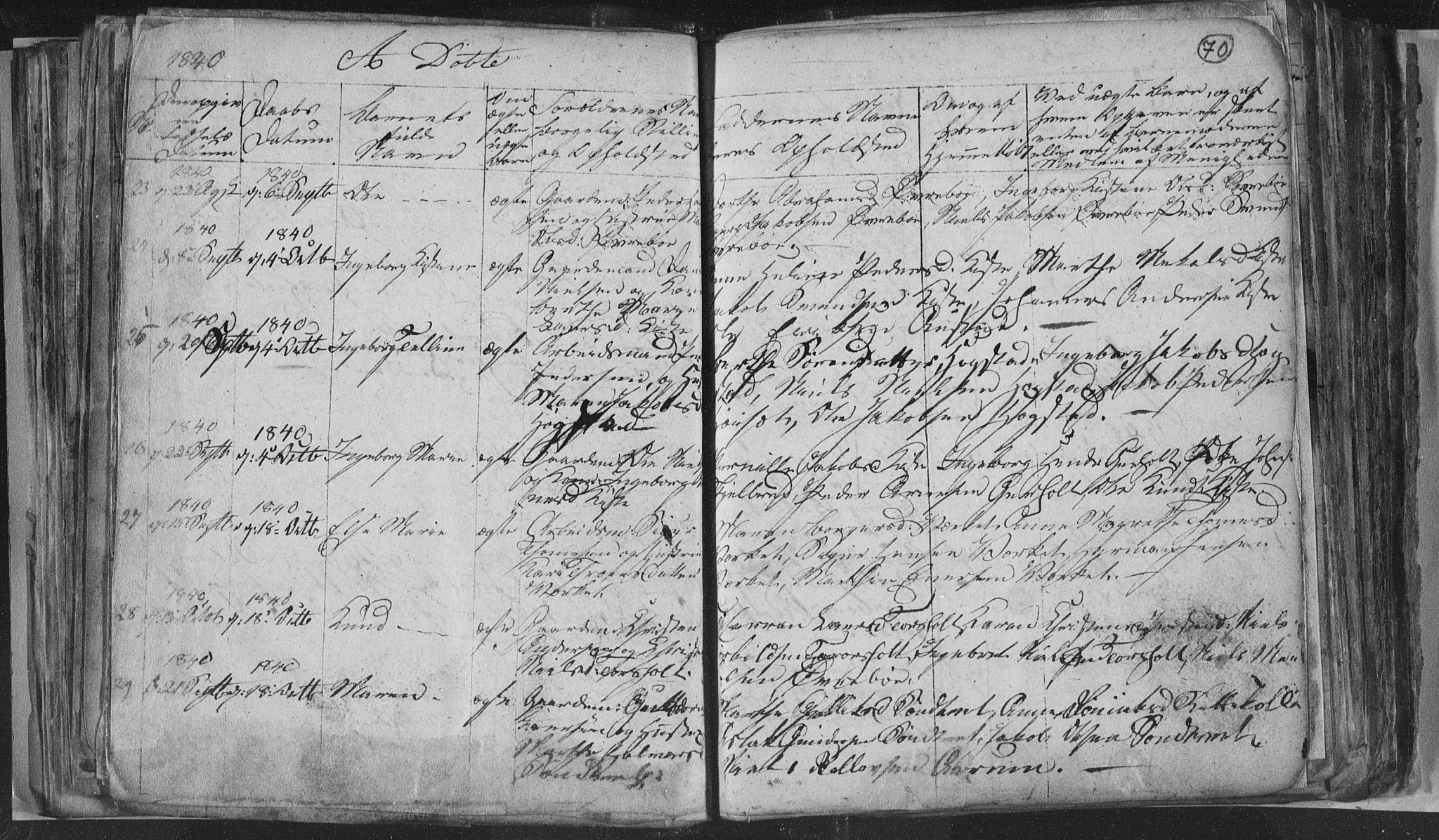 Siljan kirkebøker, SAKO/A-300/G/Ga/L0001: Parish register (copy) no. 1, 1827-1847, p. 70