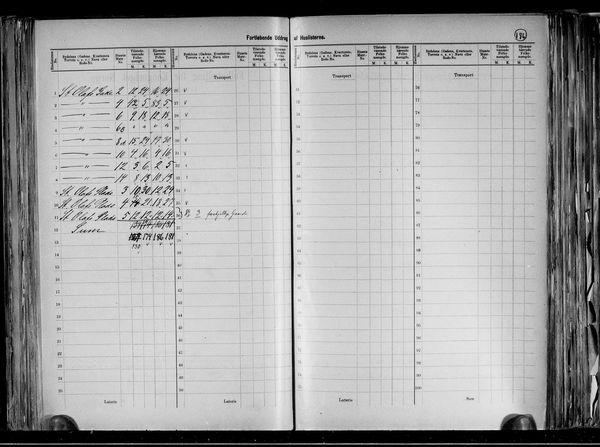 RA, 1891 census for 0301 Kristiania, 1891, p. 38172