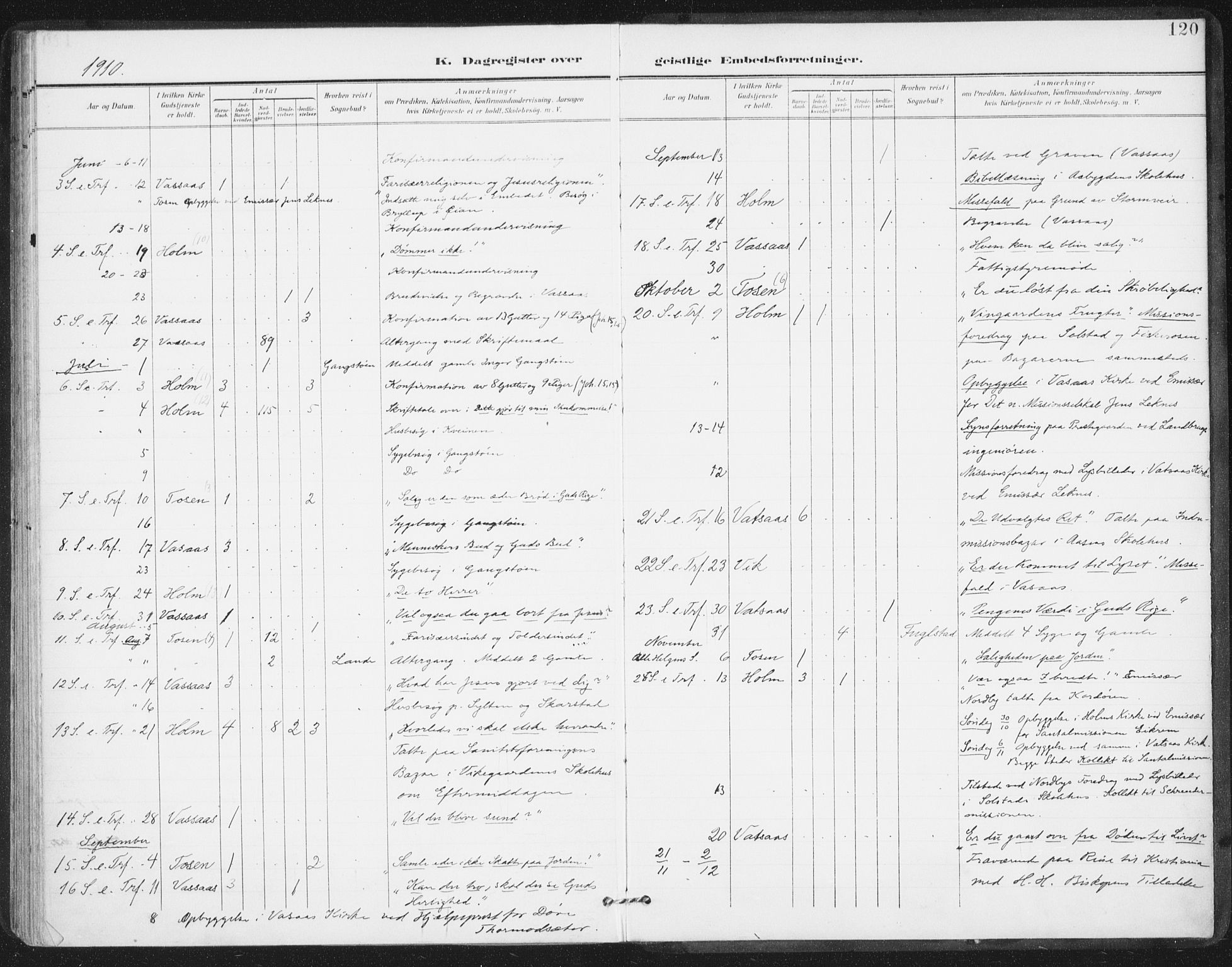 Ministerialprotokoller, klokkerbøker og fødselsregistre - Nordland, AV/SAT-A-1459/811/L0167: Parish register (official) no. 811A04, 1899-1913, p. 120