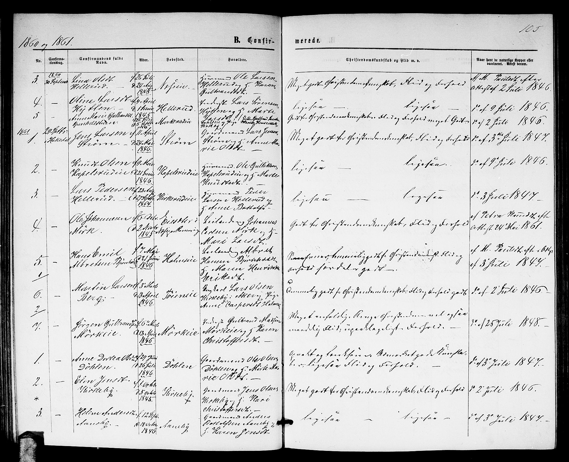 Nittedal prestekontor Kirkebøker, AV/SAO-A-10365a/G/Gb/L0001: Parish register (copy) no. II 1, 1859-1878, p. 105