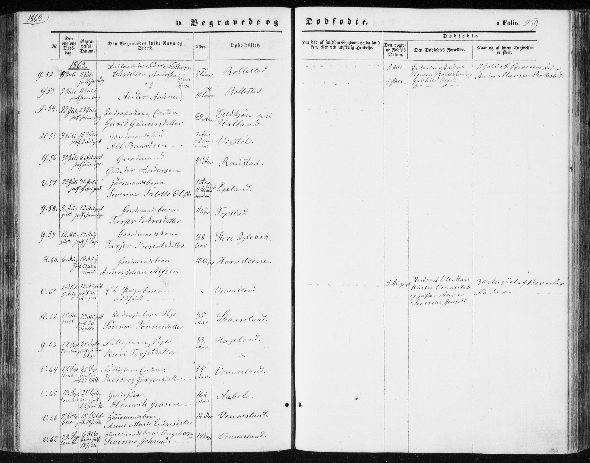 Vennesla sokneprestkontor, AV/SAK-1111-0045/Fa/Fac/L0007: Parish register (official) no. A 7, 1855-1873, p. 259