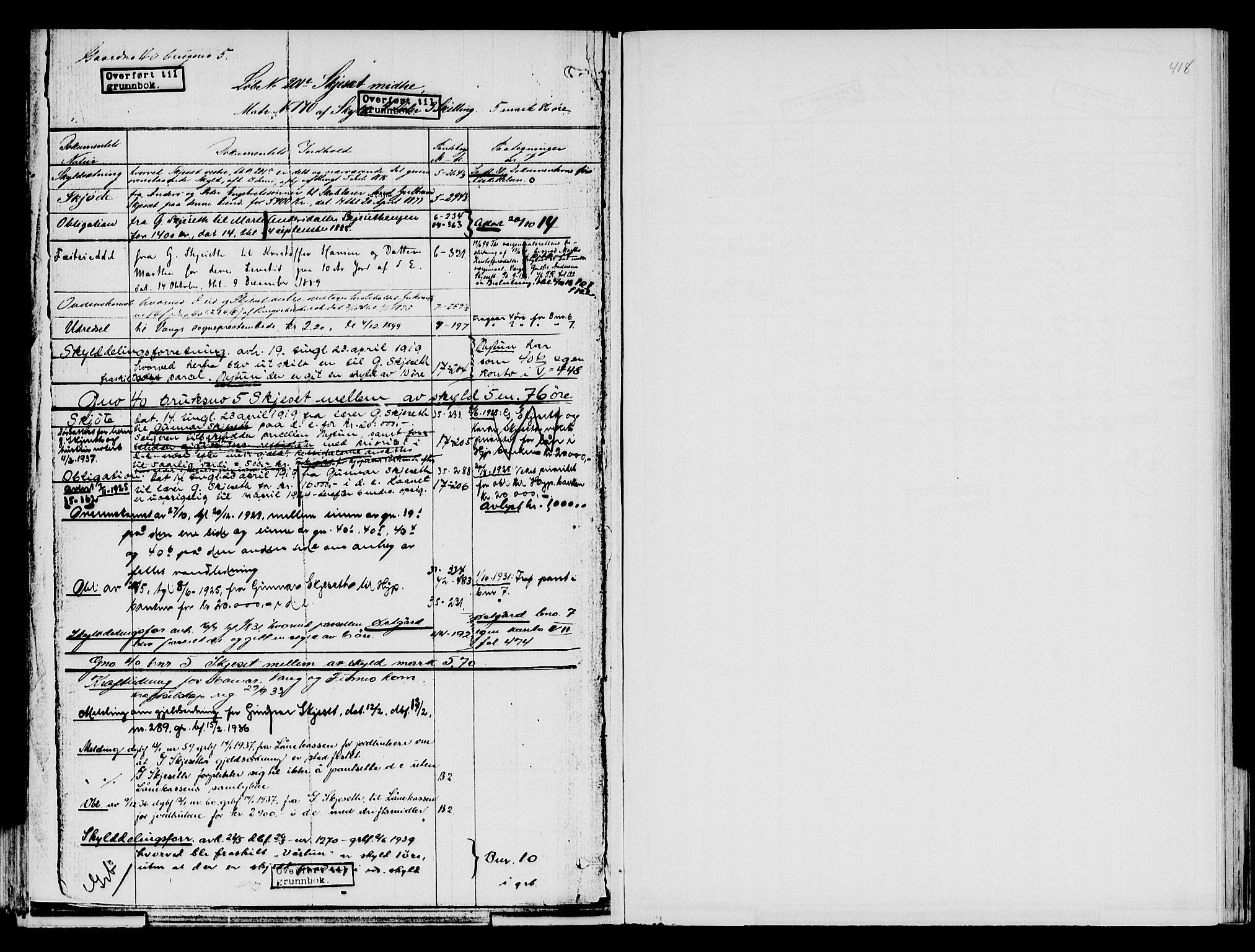 Nord-Hedmark sorenskriveri, SAH/TING-012/H/Ha/Had/Hade/L0001B: Mortgage register no. 4.1b, 1871-1940, p. 418