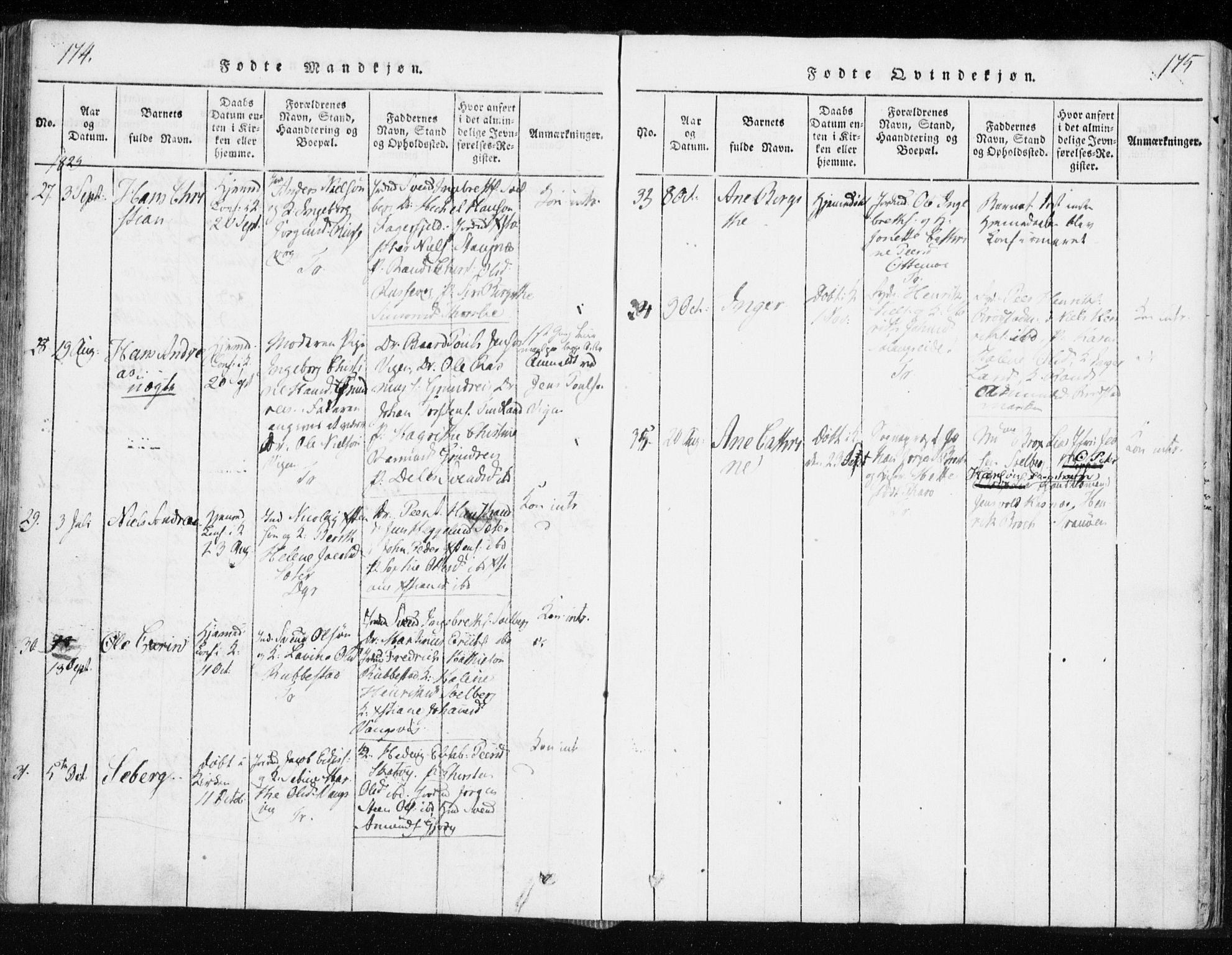 Tranøy sokneprestkontor, SATØ/S-1313/I/Ia/Iaa/L0004kirke: Parish register (official) no. 4, 1820-1829, p. 174-175
