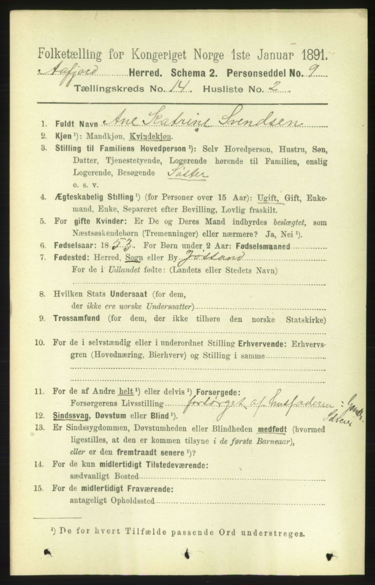 RA, 1891 census for 1630 Åfjord, 1891, p. 4629