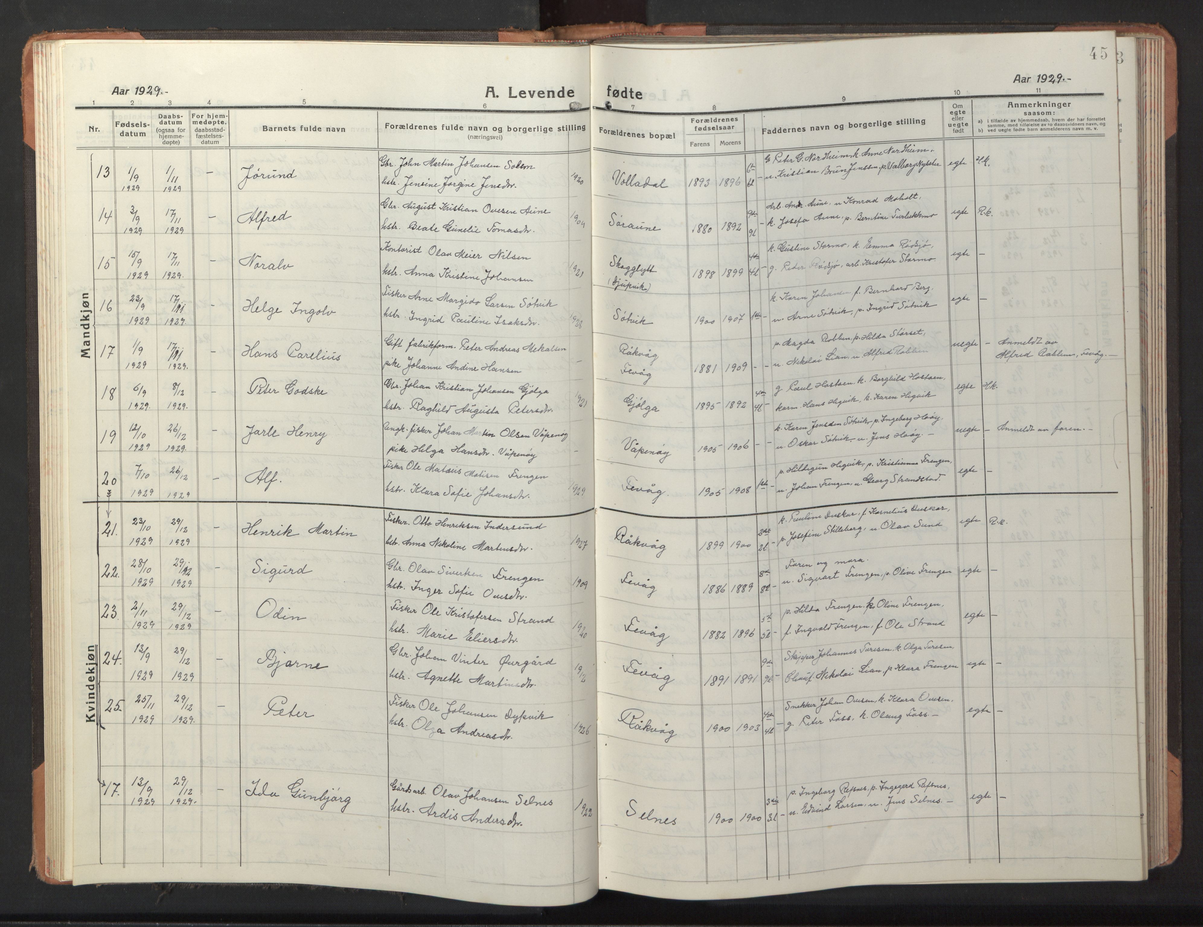 Ministerialprotokoller, klokkerbøker og fødselsregistre - Sør-Trøndelag, SAT/A-1456/653/L0658: Parish register (copy) no. 653C02, 1919-1947, p. 45