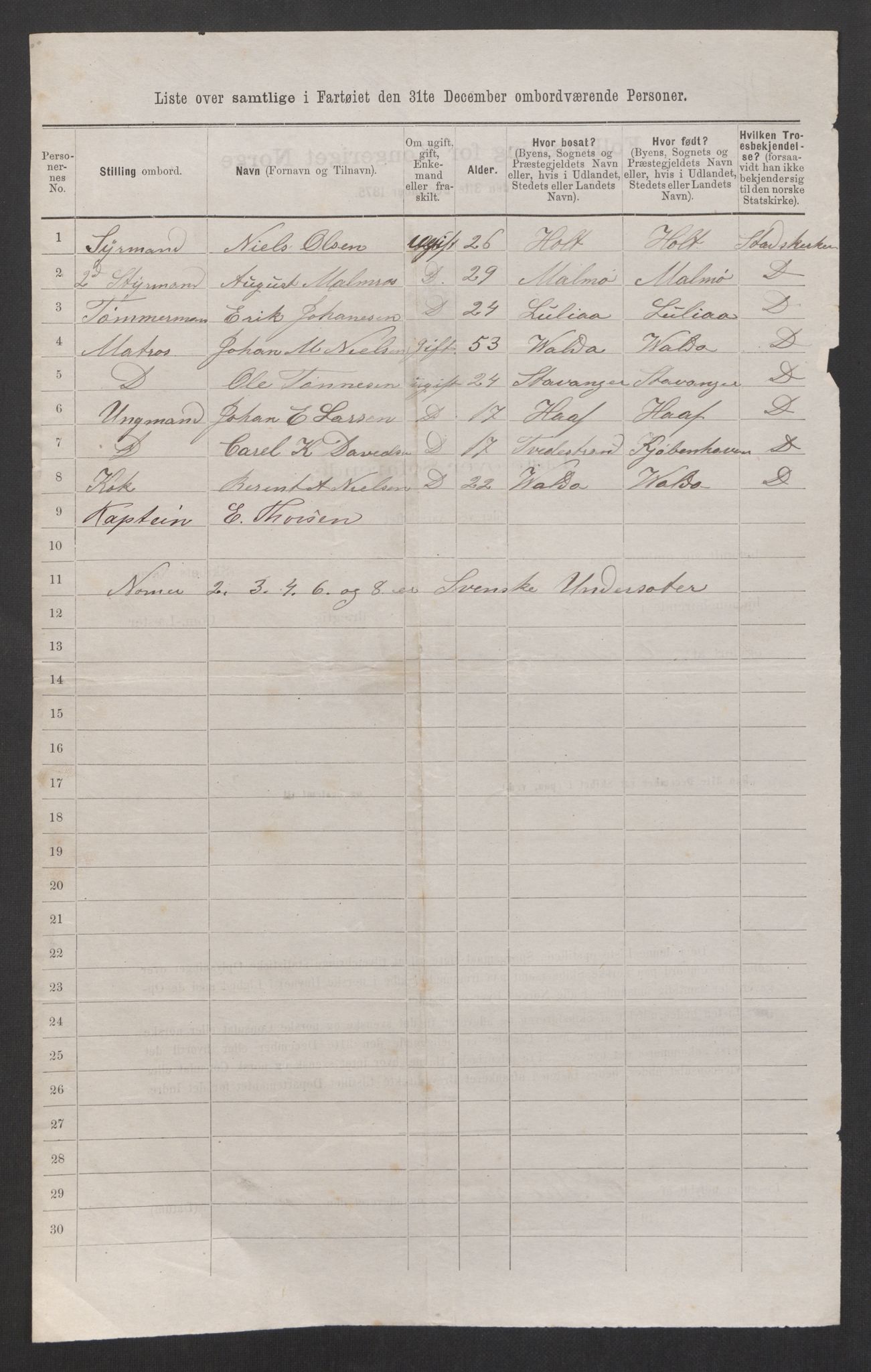 RA, 1875 census, lists of crew on ships: Ships in ports abroad, 1875, p. 1087