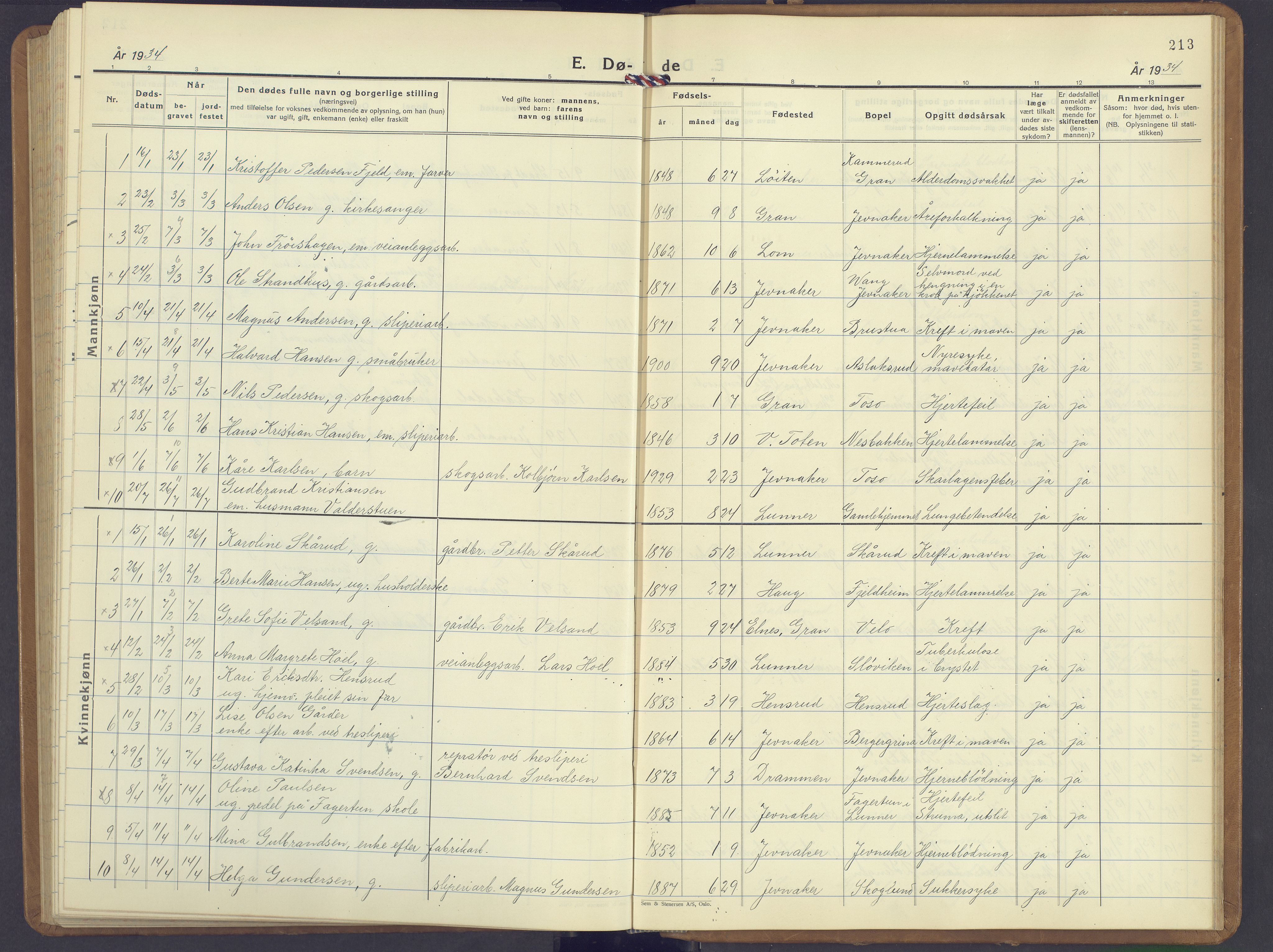 Jevnaker prestekontor, SAH/PREST-116/H/Ha/Hab/L0006: Parish register (copy) no. 6, 1930-1945, p. 213