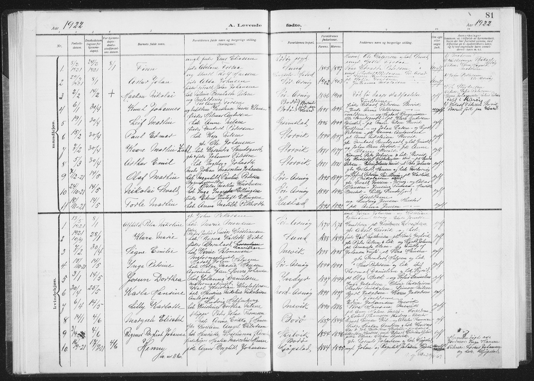 Ministerialprotokoller, klokkerbøker og fødselsregistre - Nordland, AV/SAT-A-1459/805/L0104: Parish register (official) no. 805A09, 1909-1926, p. 81