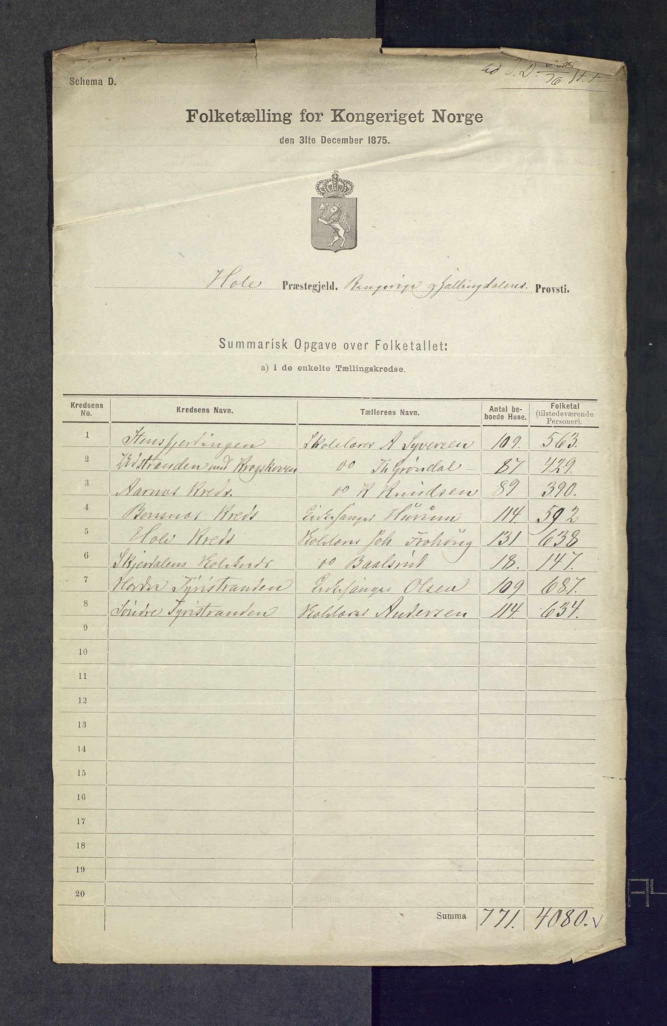 SAKO, 1875 census for 0612P Hole, 1875, p. 53