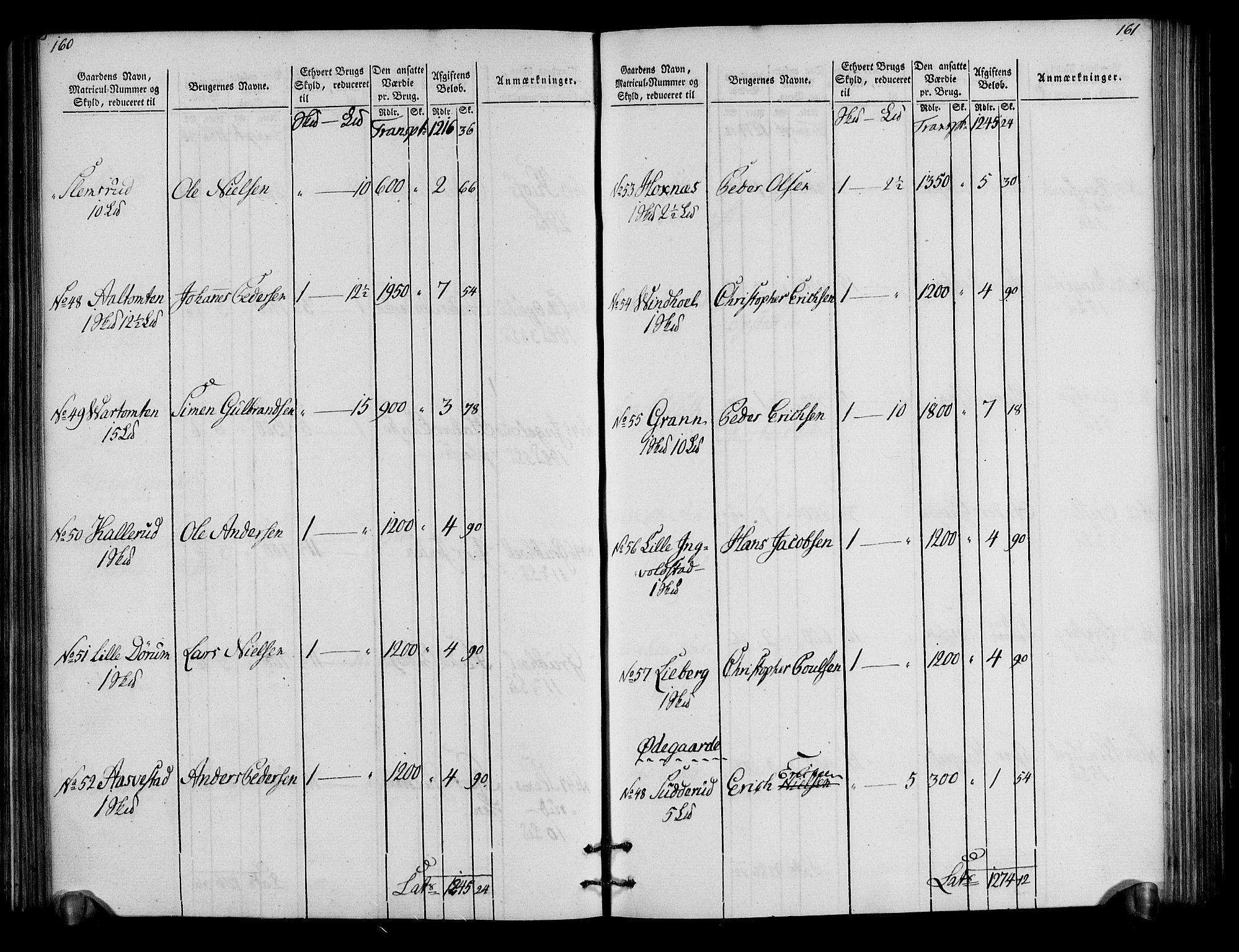 Rentekammeret inntil 1814, Realistisk ordnet avdeling, AV/RA-EA-4070/N/Ne/Nea/L0034: Hedmark fogderi. Oppebørselsregister, 1803-1804, p. 83