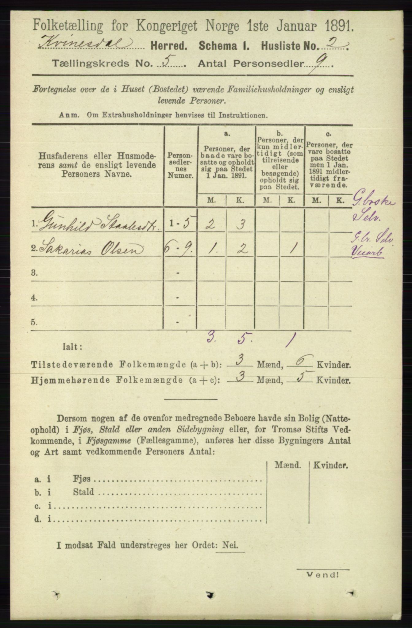 RA, 1891 census for 1037 Kvinesdal, 1891, p. 1625