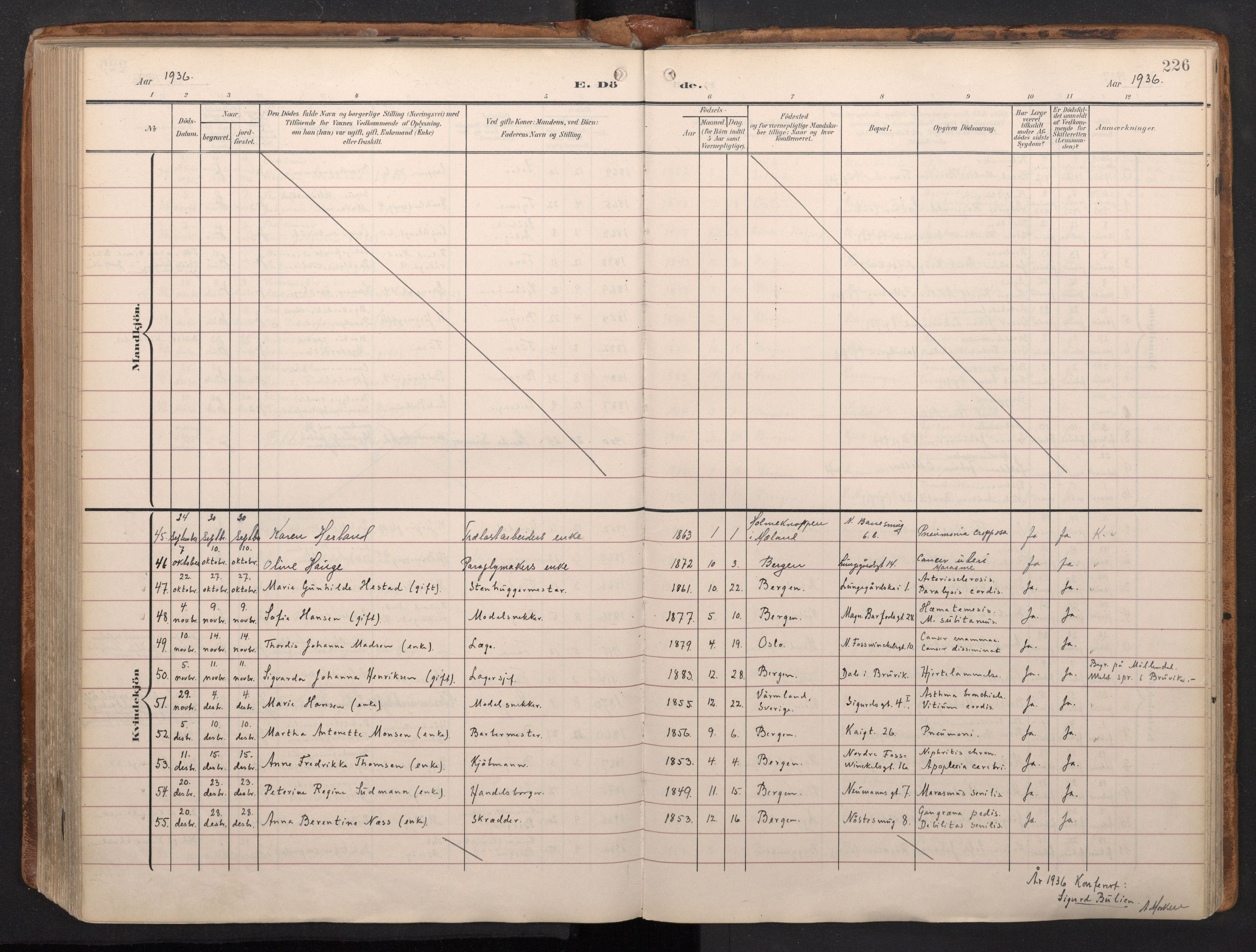 Domkirken sokneprestembete, AV/SAB-A-74801/H/Haa/L0044: Parish register (official) no. E 6, 1904-1946, p. 225b-226a