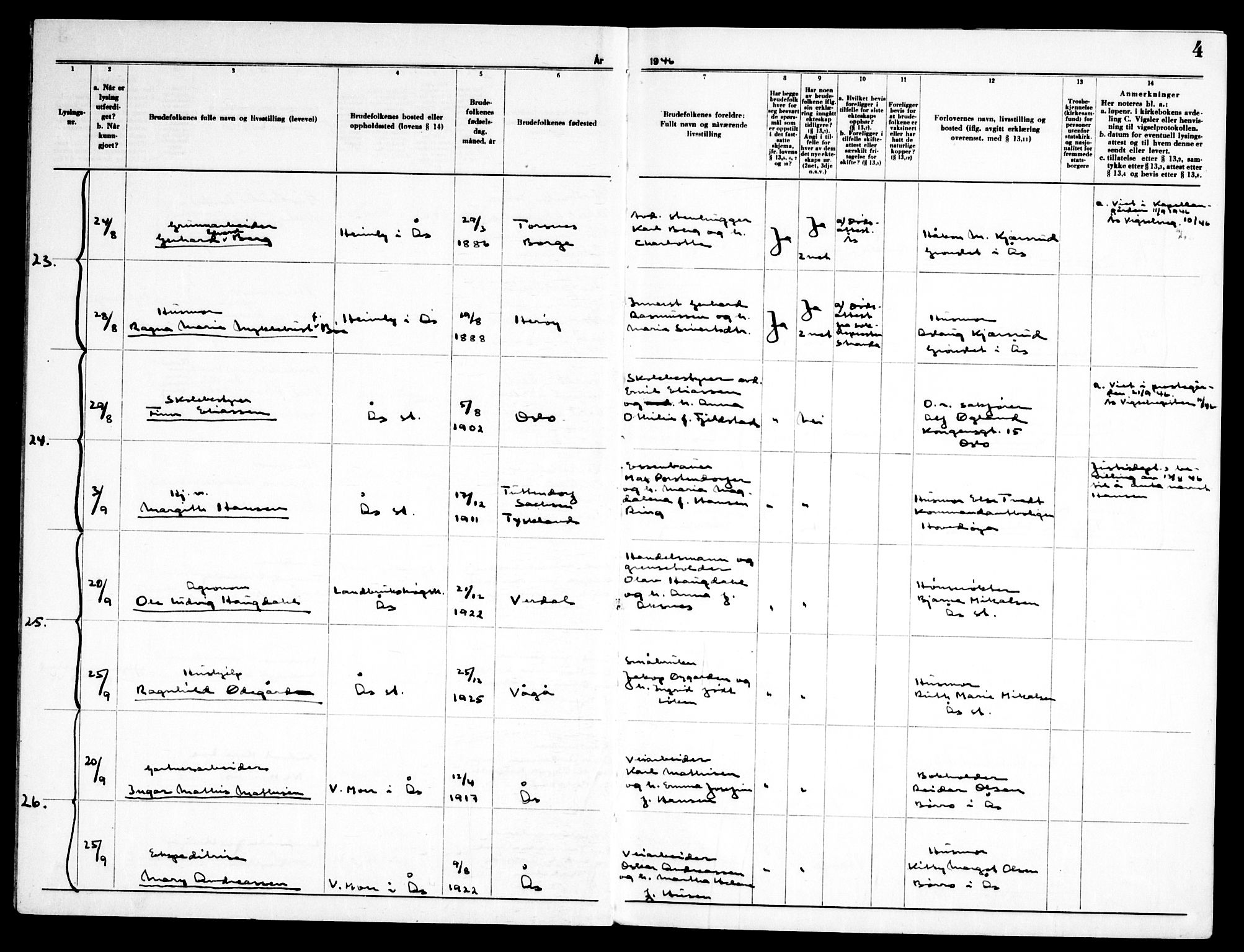 Ås prestekontor Kirkebøker, SAO/A-10894/H/Ha/L0002: Banns register no. 2, 1946-1955, p. 4