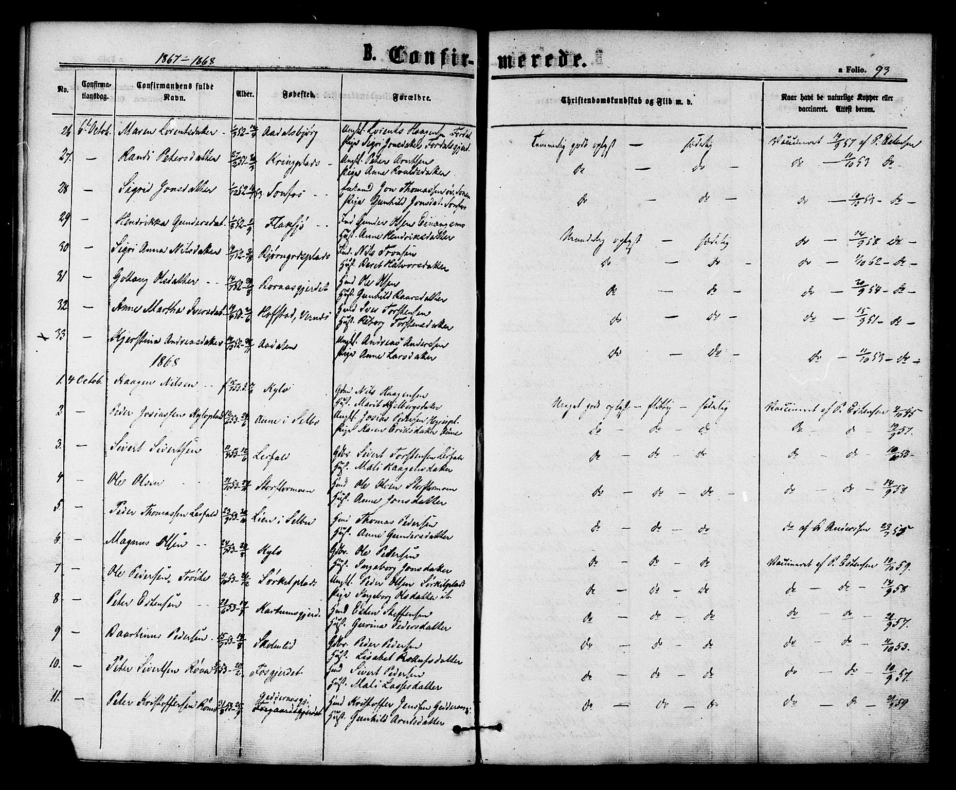 Ministerialprotokoller, klokkerbøker og fødselsregistre - Nord-Trøndelag, SAT/A-1458/703/L0029: Parish register (official) no. 703A02, 1863-1879, p. 93