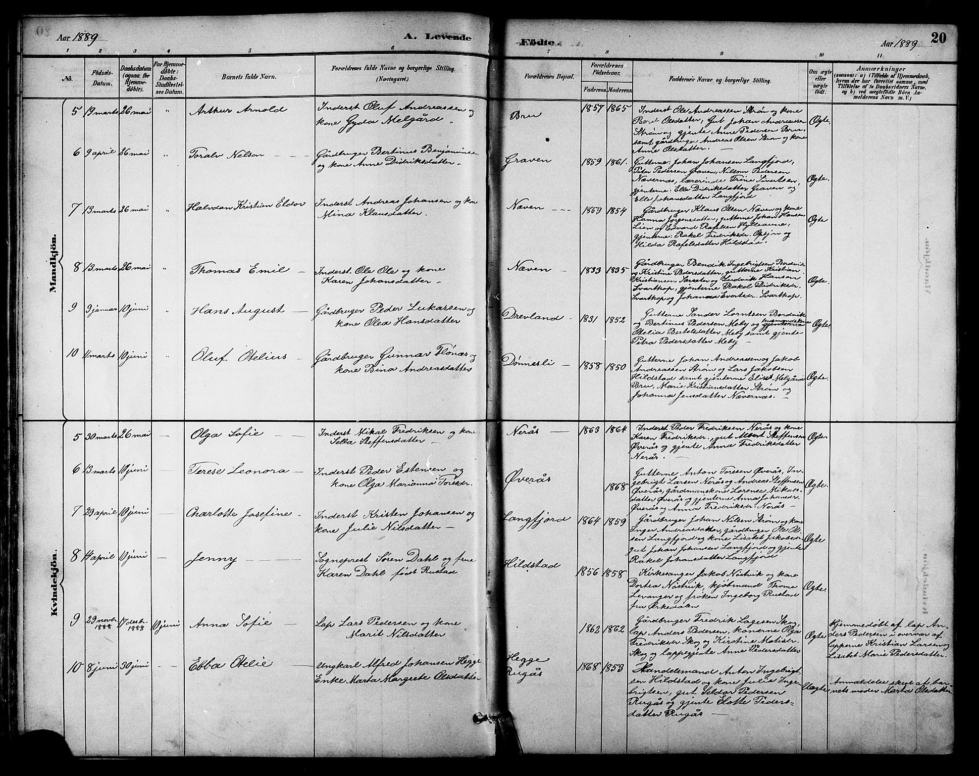 Ministerialprotokoller, klokkerbøker og fødselsregistre - Nordland, AV/SAT-A-1459/814/L0230: Parish register (copy) no. 814C03, 1884-1911, p. 20