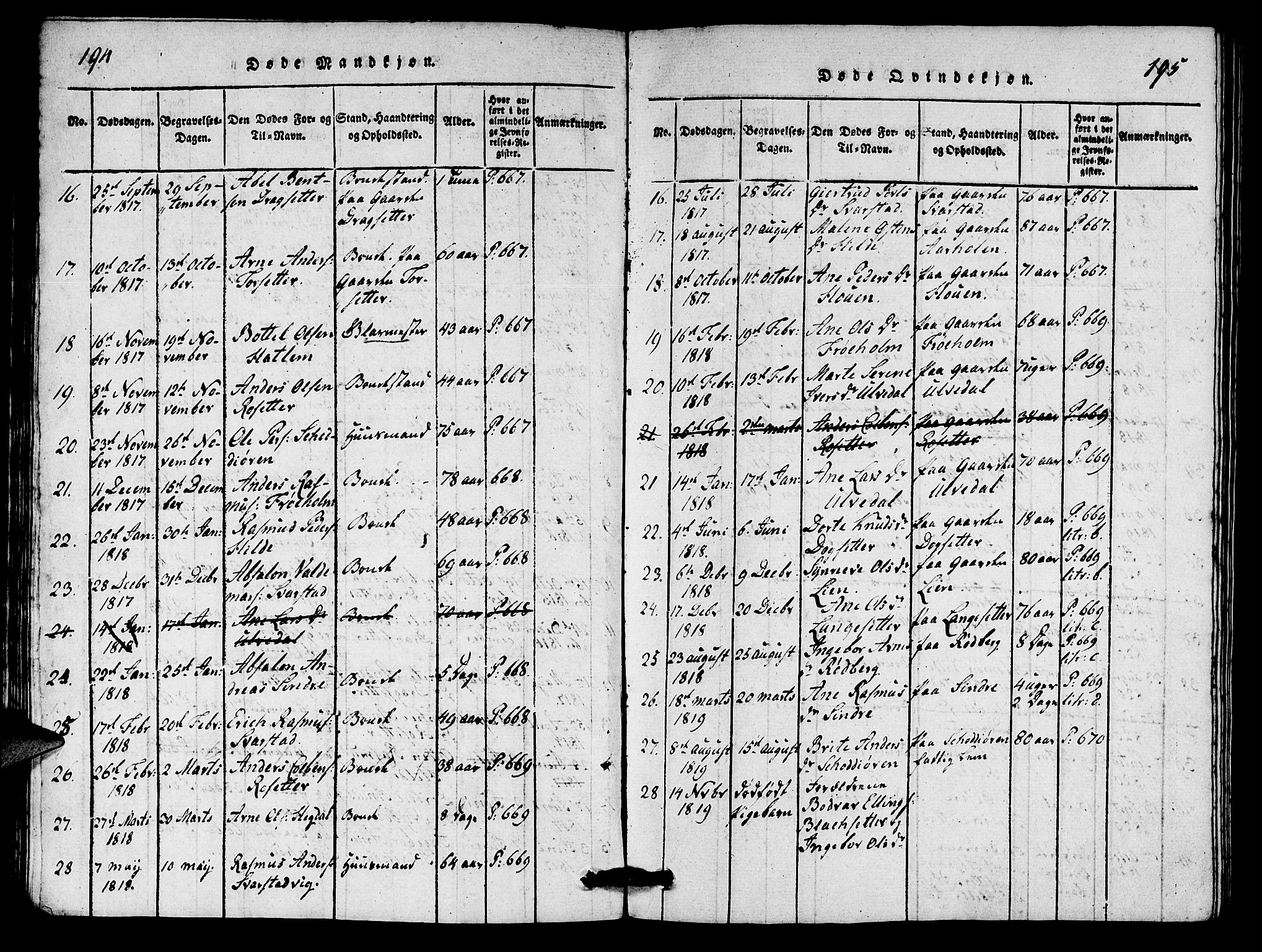Innvik sokneprestembete, SAB/A-80501: Parish register (copy) no. A 1, 1816-1820, p. 194-195