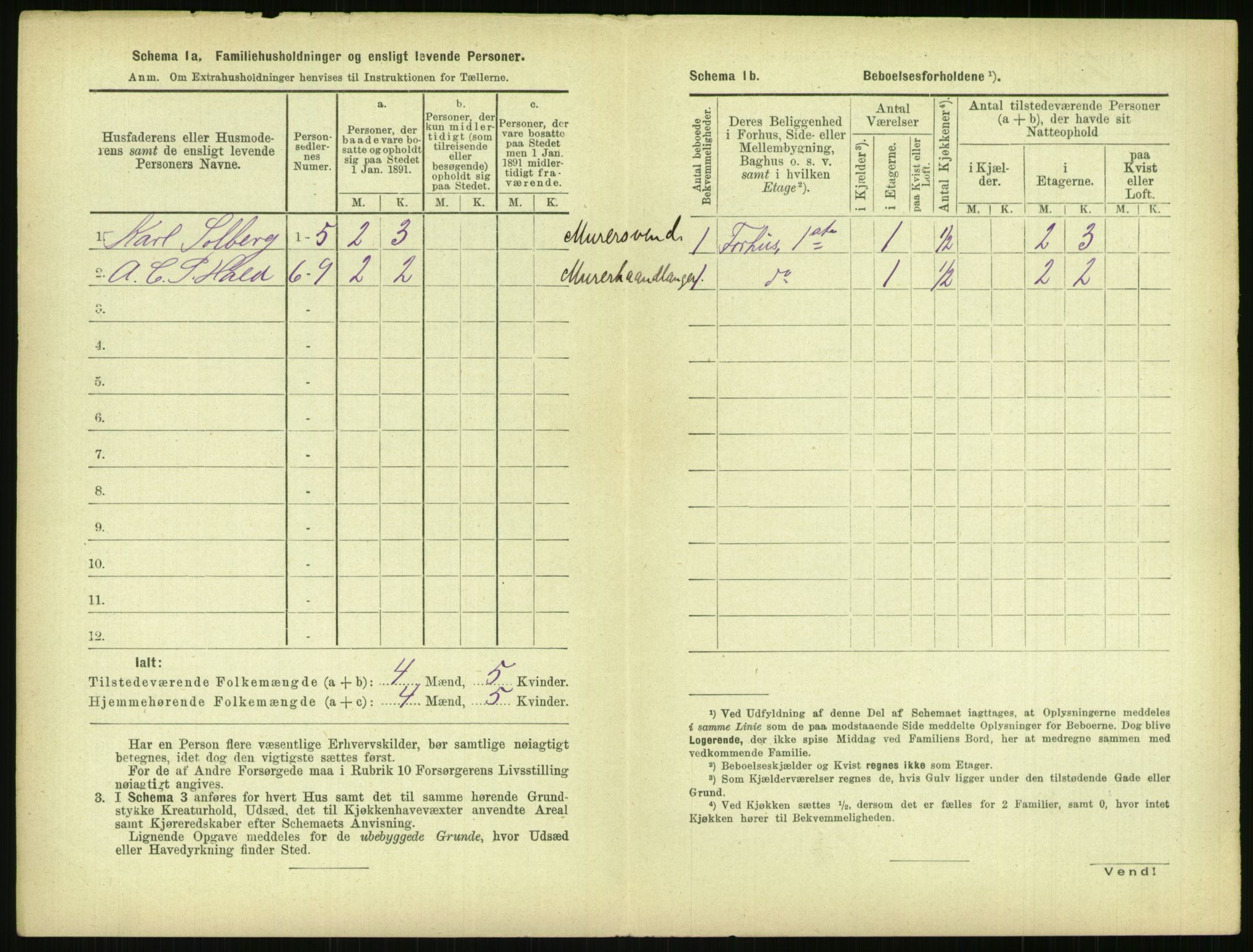 RA, 1891 census for 0806 Skien, 1891, p. 677