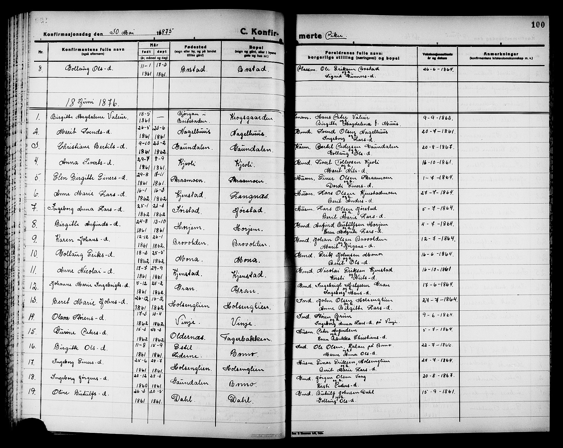 Ministerialprotokoller, klokkerbøker og fødselsregistre - Nord-Trøndelag, SAT/A-1458/749/L0486: Parish register (official) no. 749D02, 1873-1887, p. 100