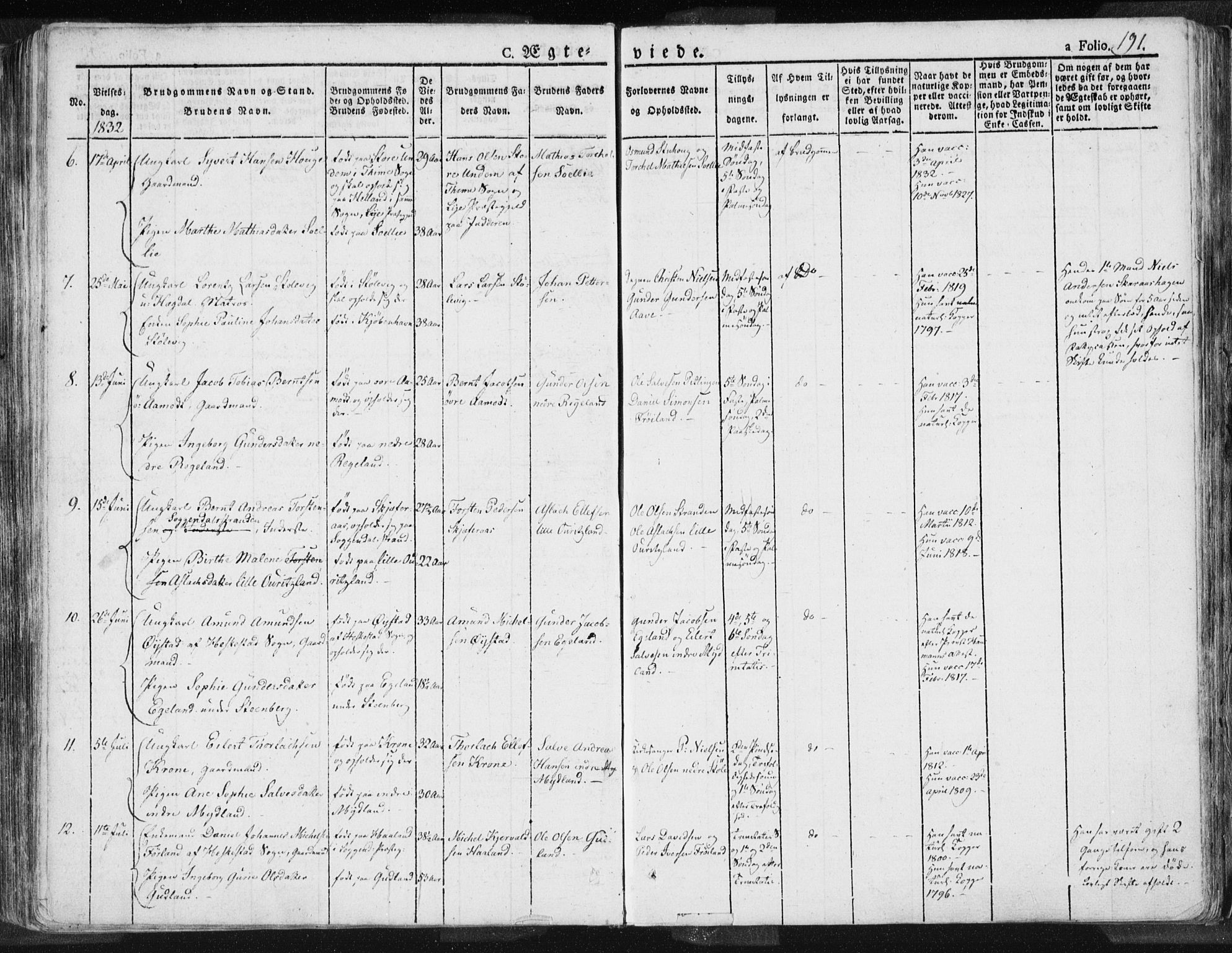 Sokndal sokneprestkontor, AV/SAST-A-101808: Parish register (official) no. A 7.1, 1826-1842, p. 191