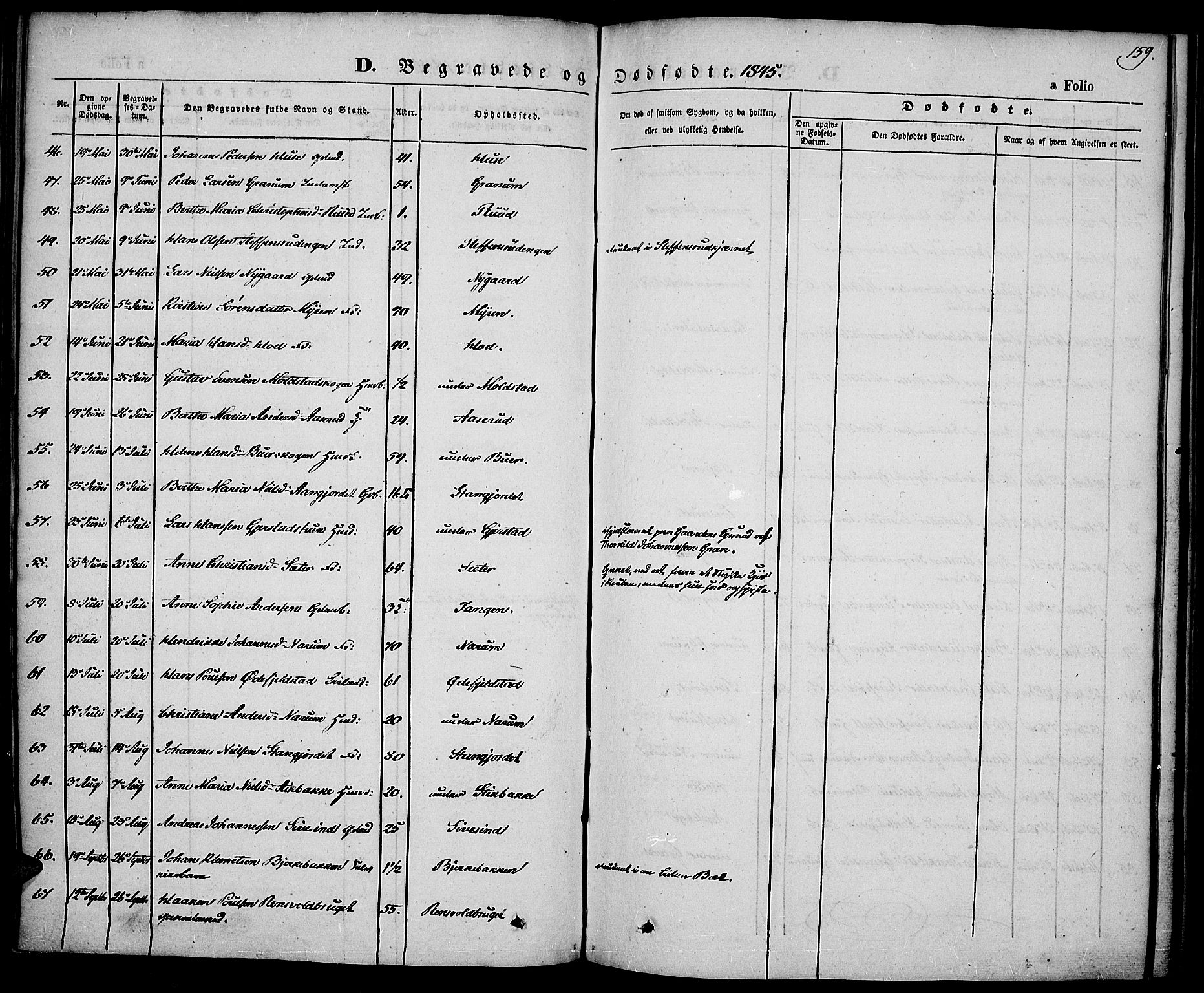 Vestre Toten prestekontor, AV/SAH-PREST-108/H/Ha/Haa/L0004: Parish register (official) no. 4, 1844-1849, p. 159